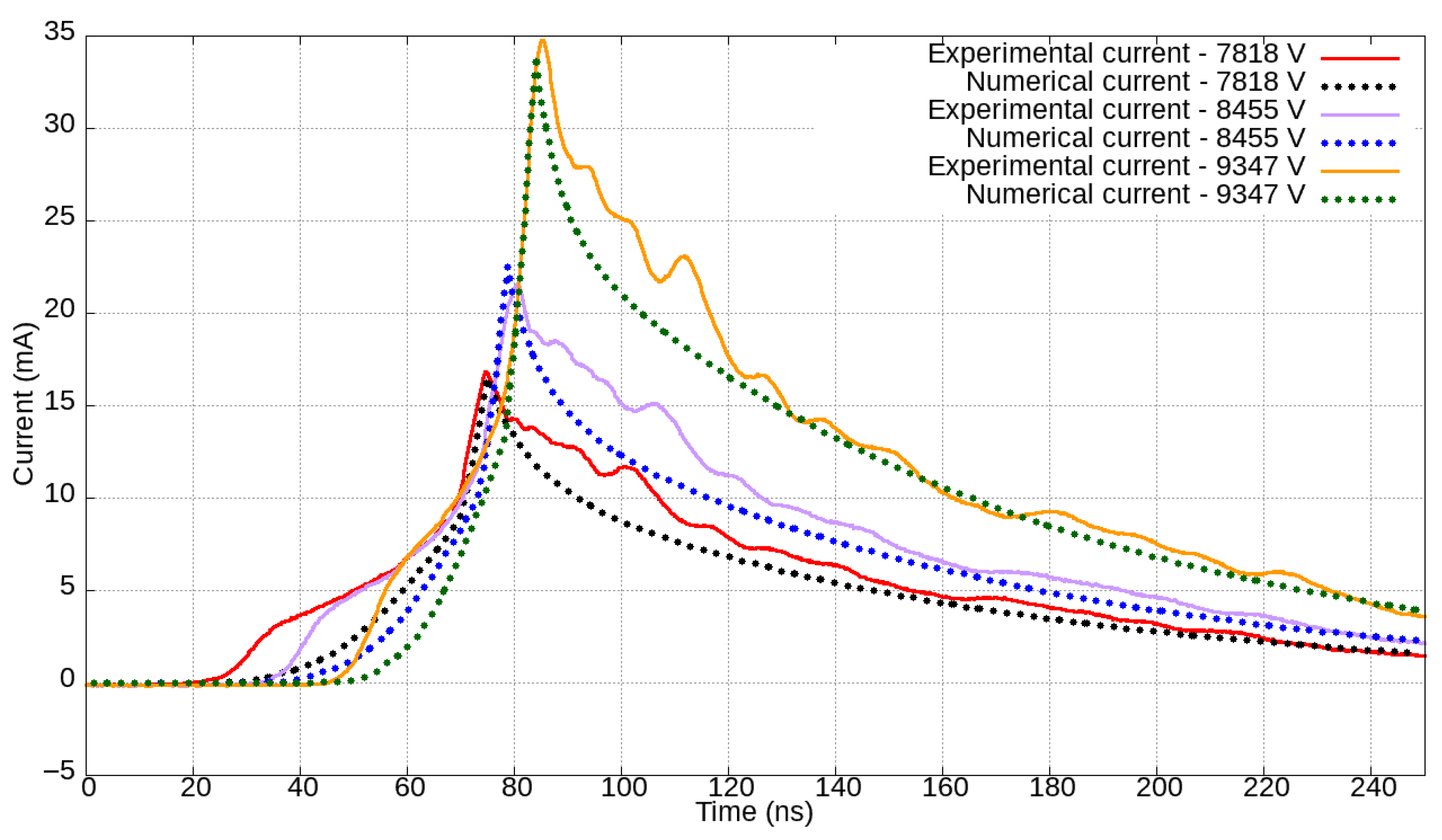 Energies 17 01799 g014