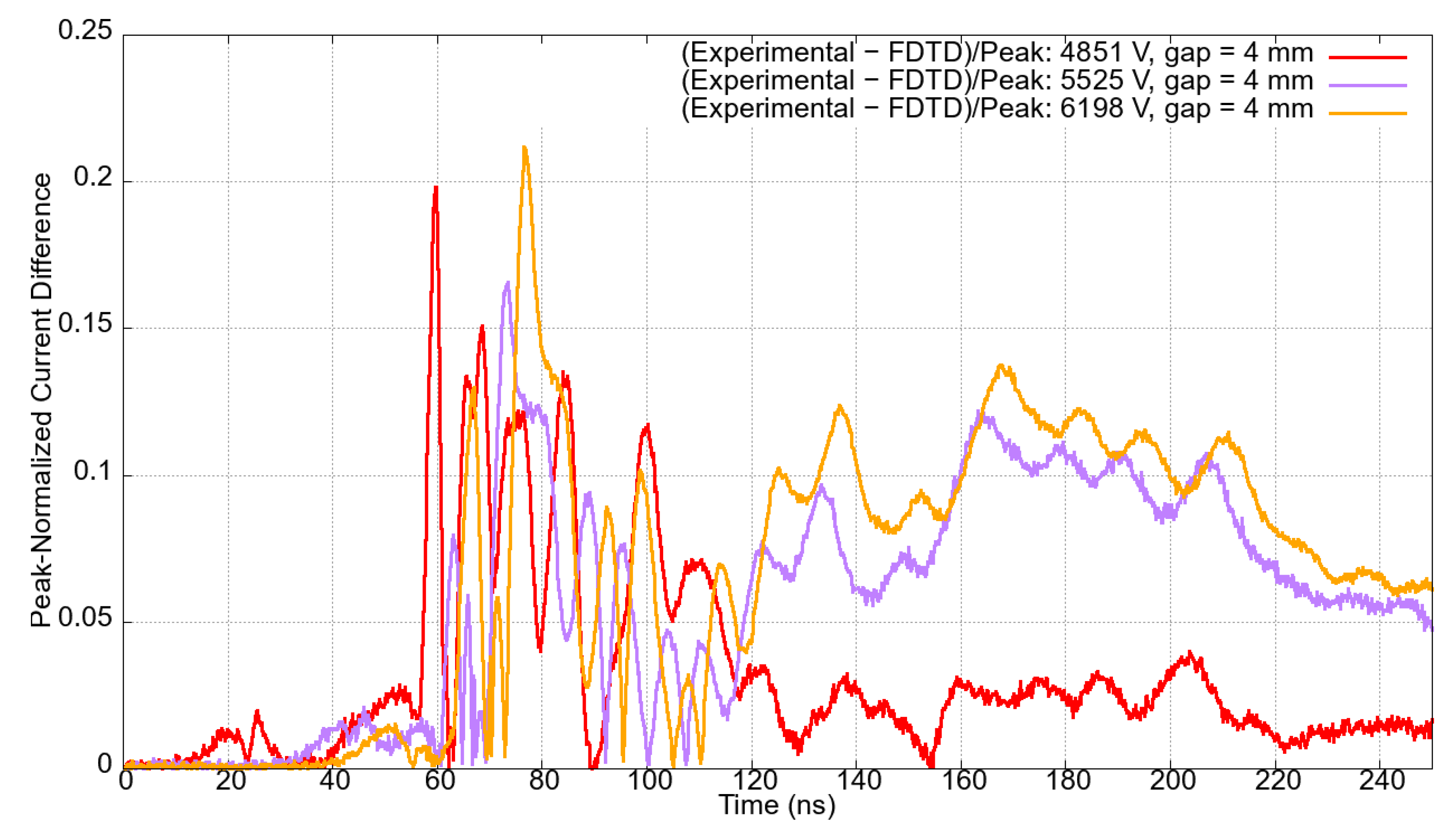 Energies 17 01799 g015