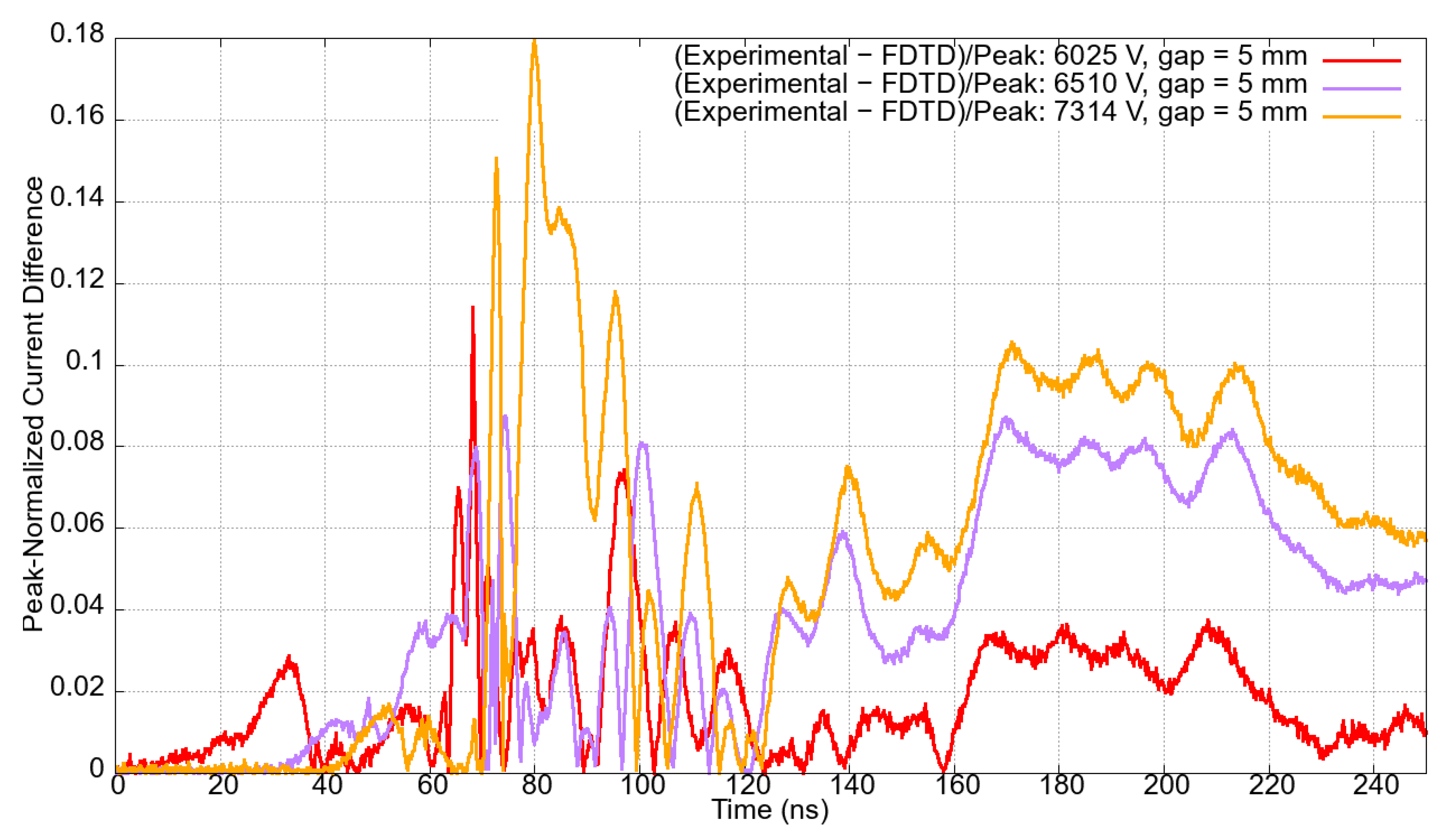 Energies 17 01799 g016