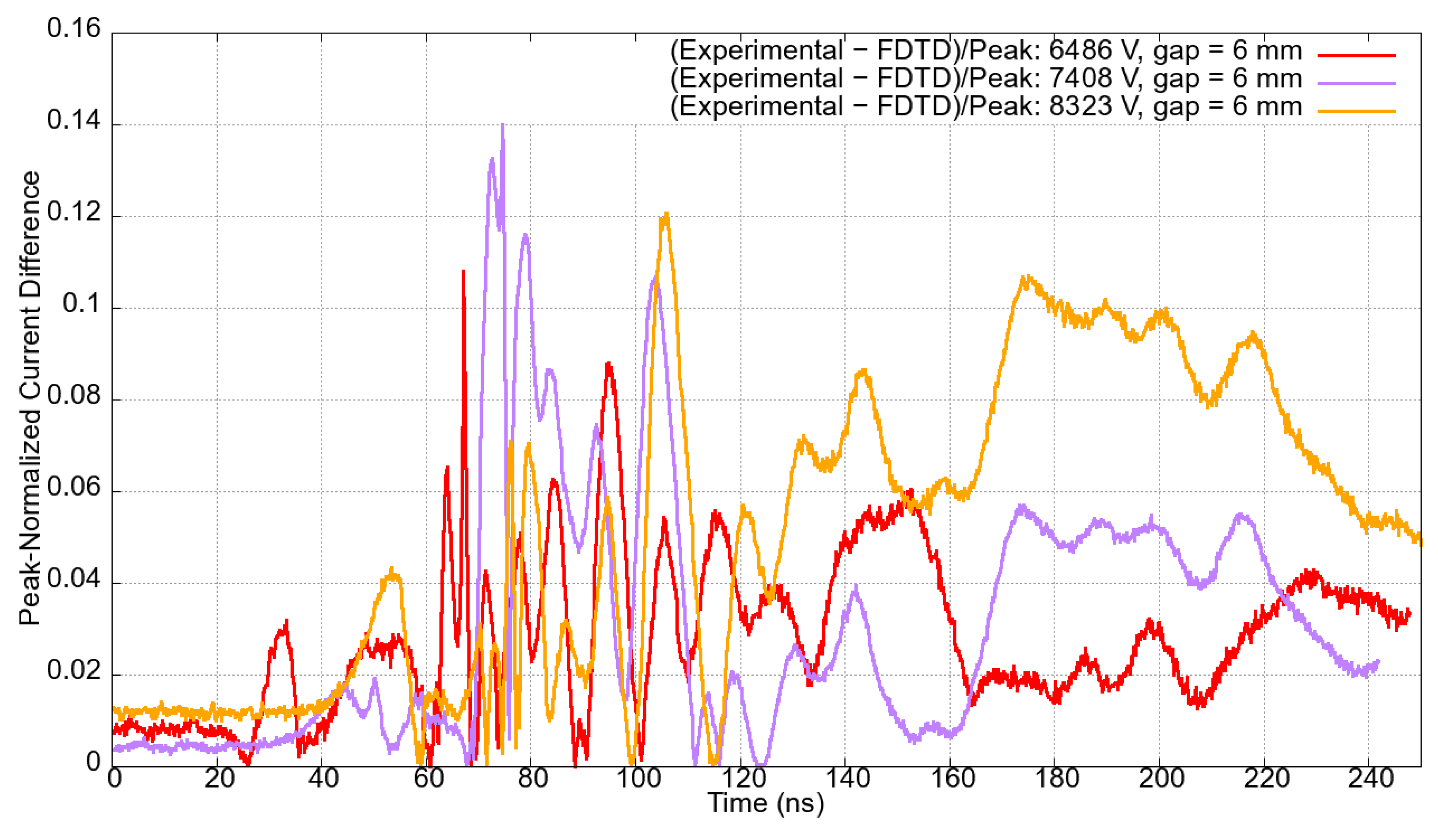 Energies 17 01799 g017