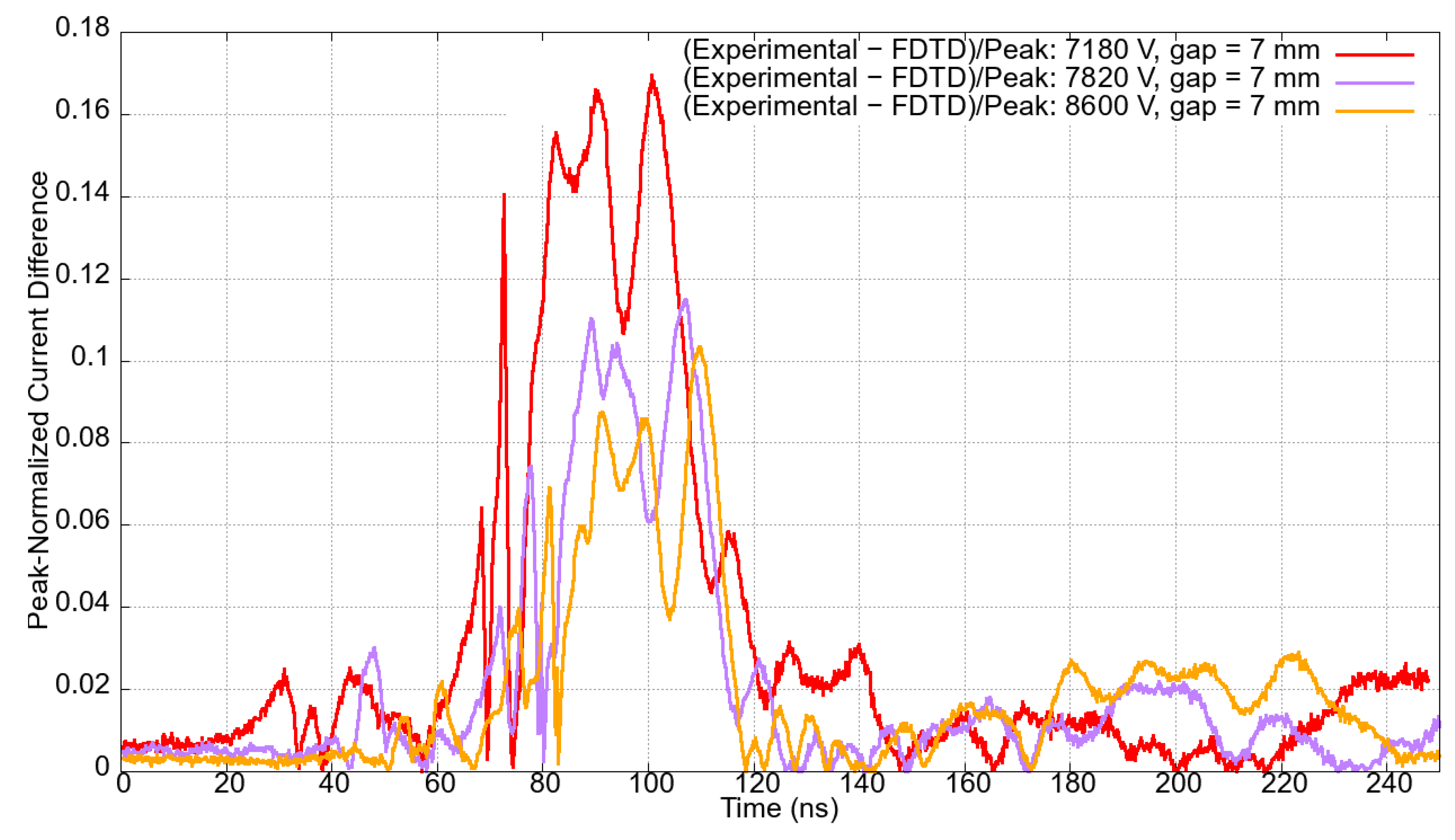 Energies 17 01799 g018
