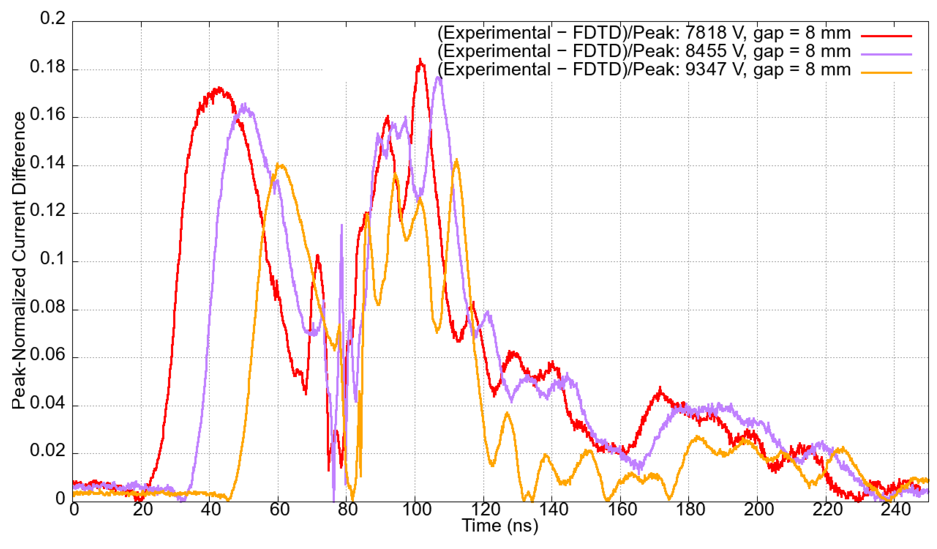 Energies 17 01799 g019