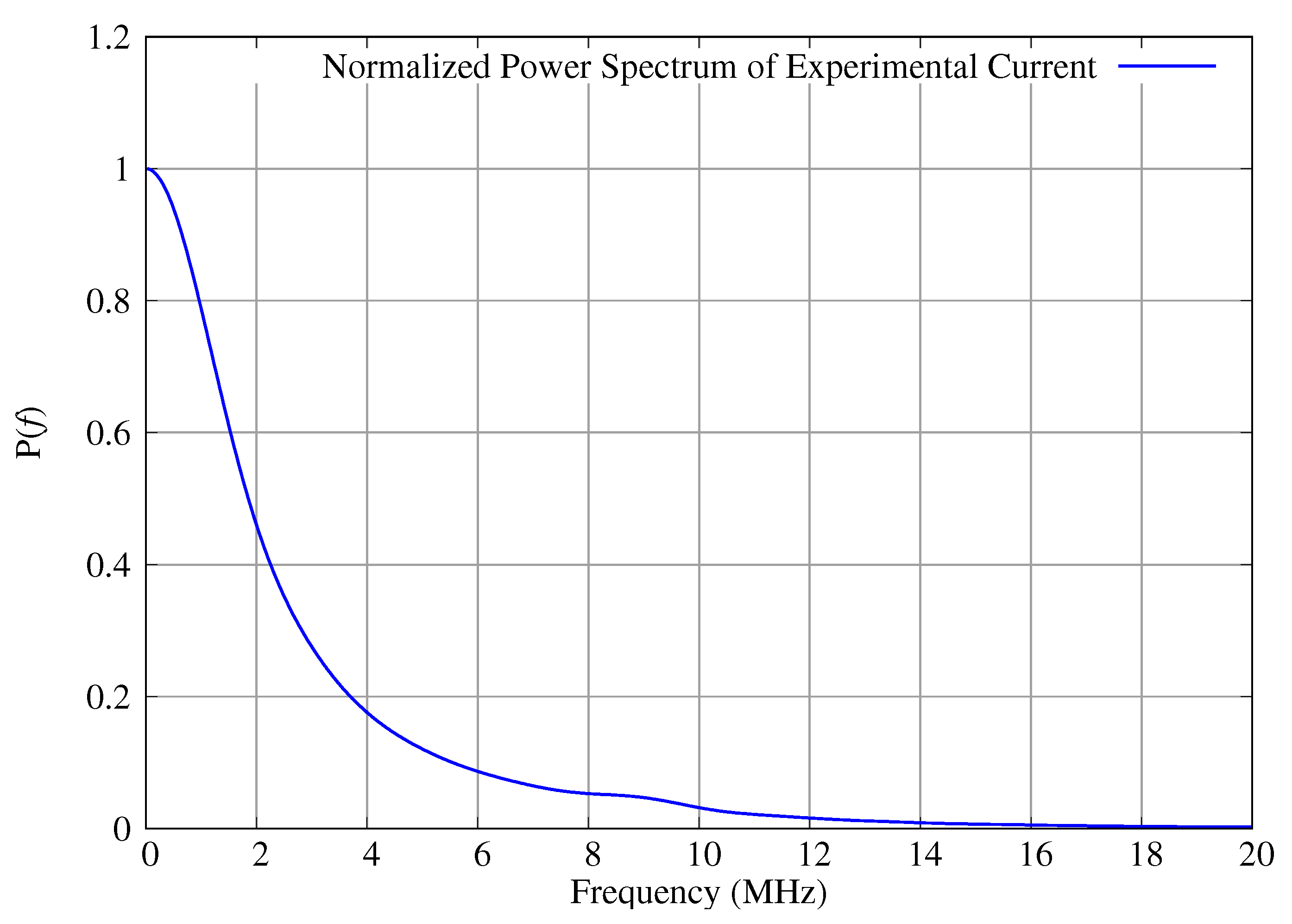Energies 17 01799 g020