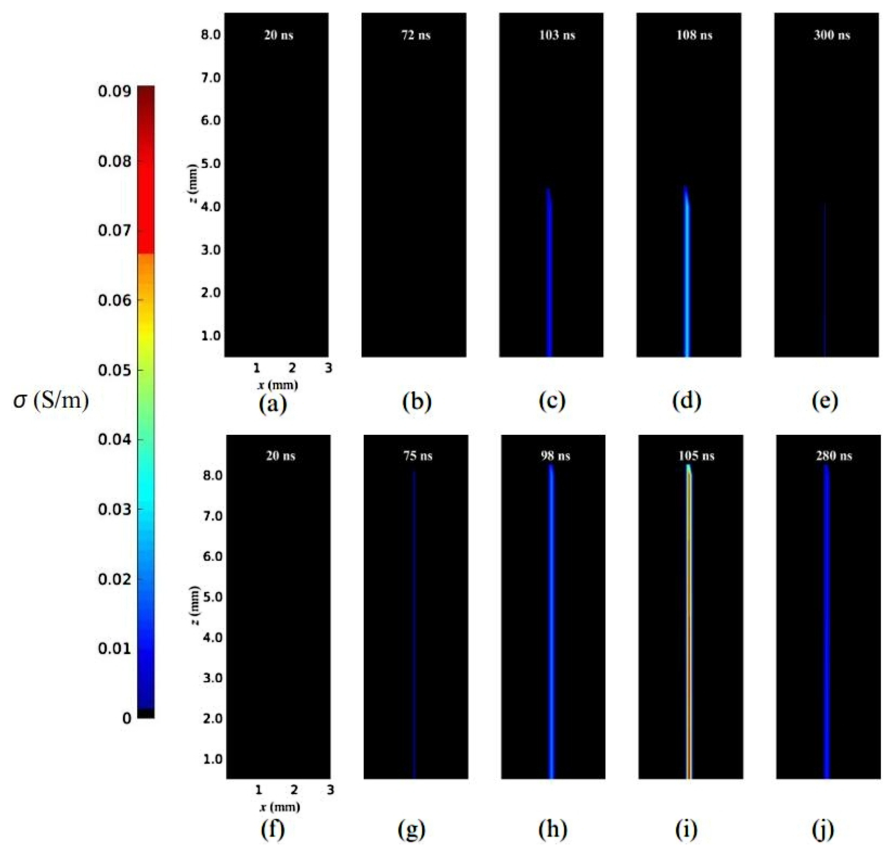 Energies 17 01799 g021