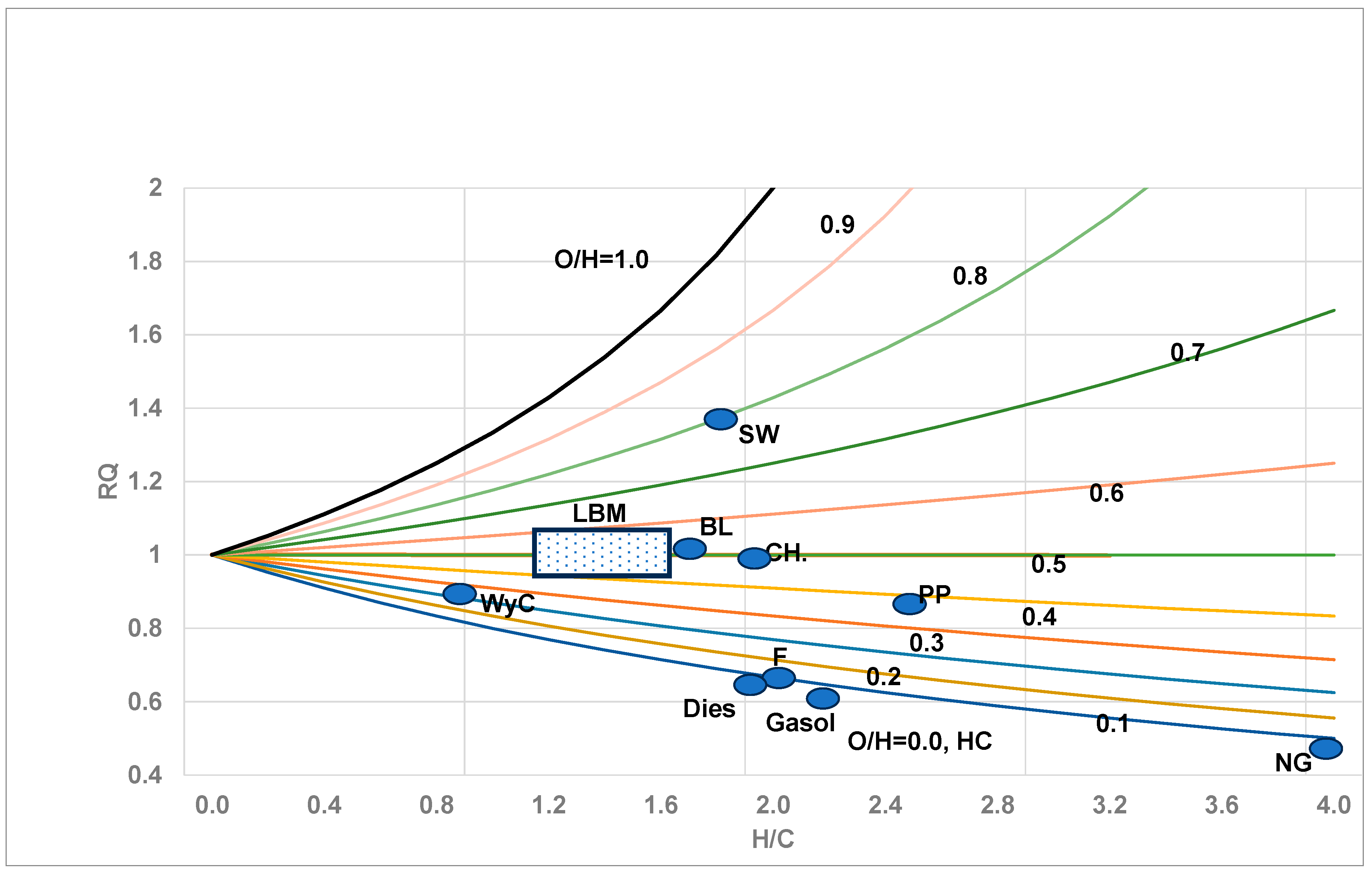 Energies 17 01800 g001