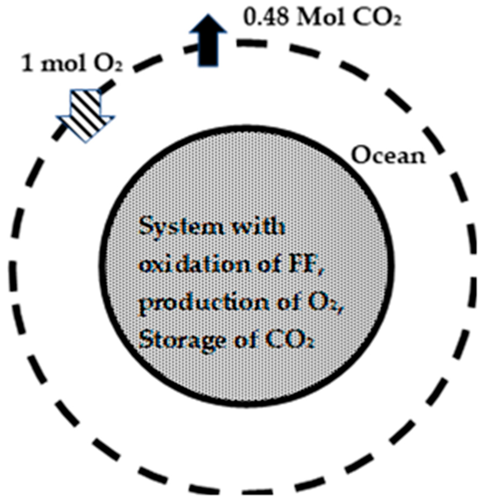 Energies 17 01800 g002