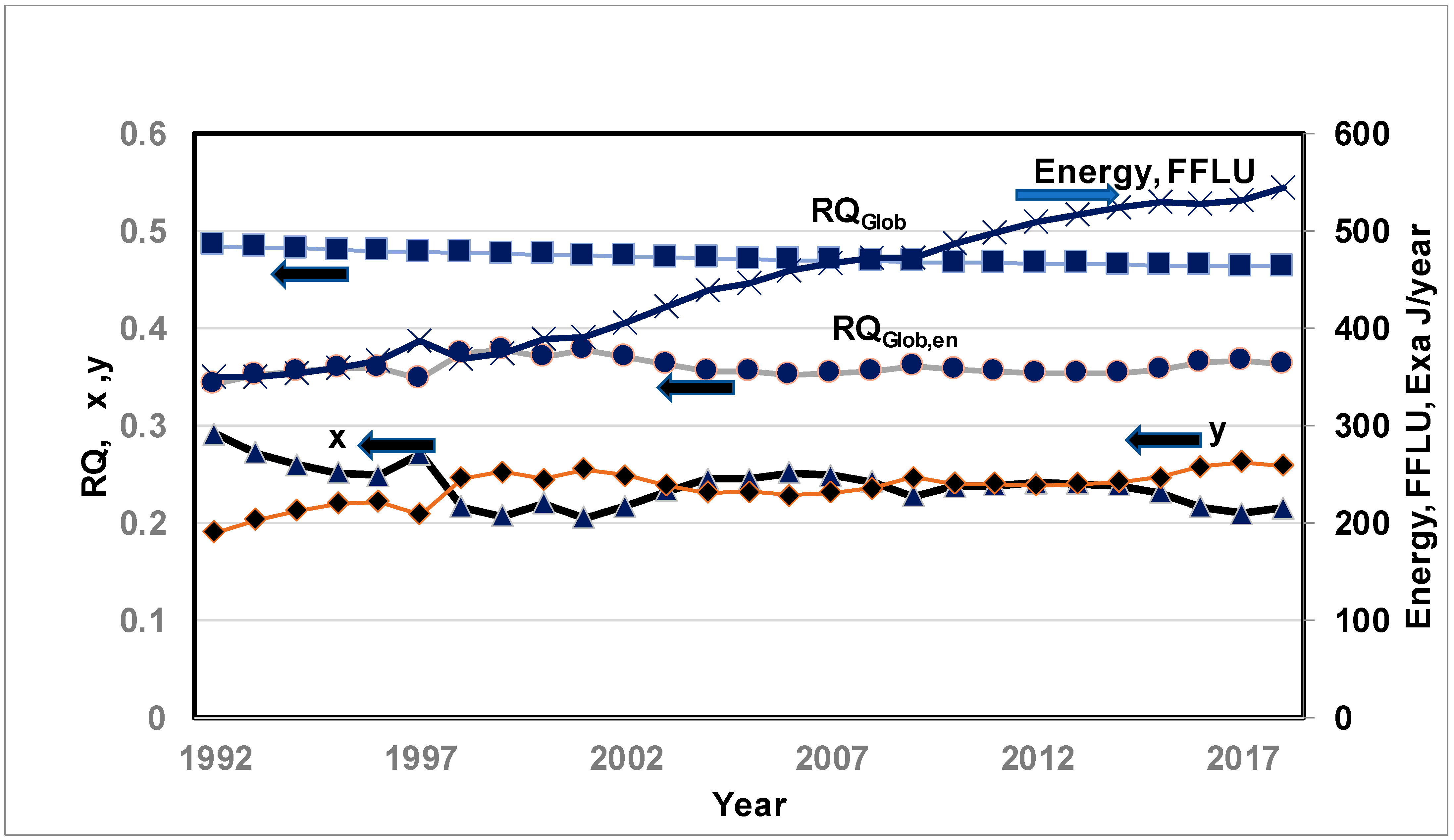 Energies 17 01800 g003