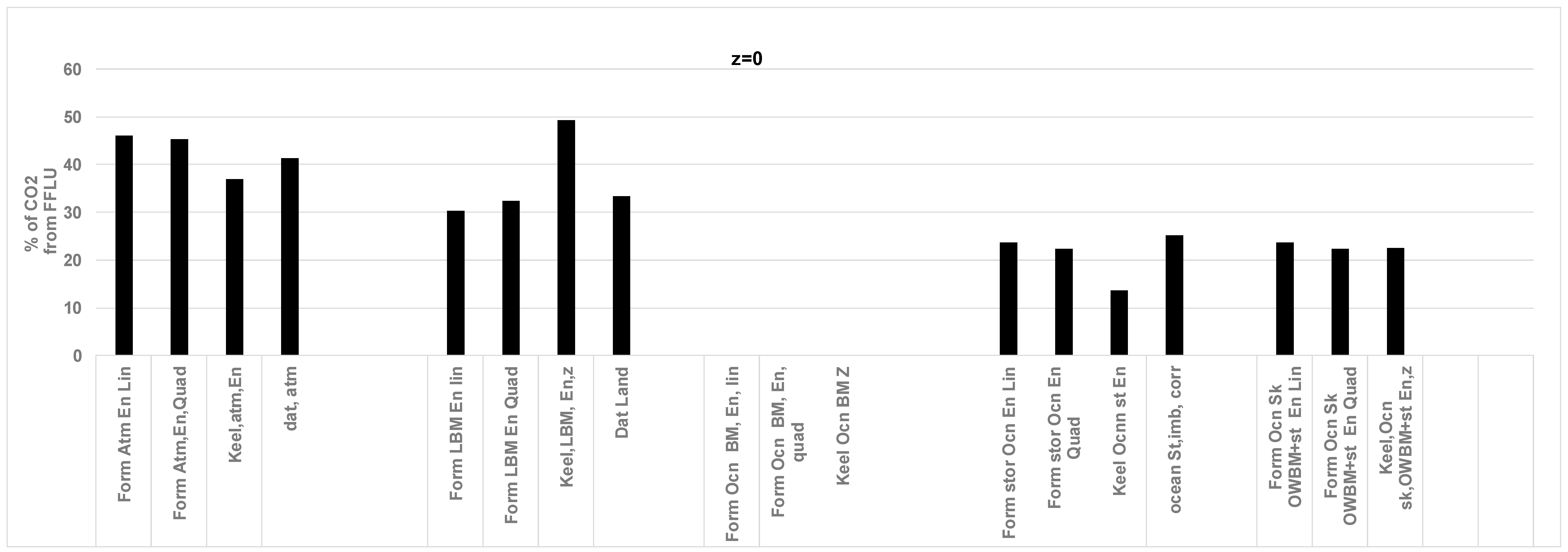 Energies 17 01800 g005