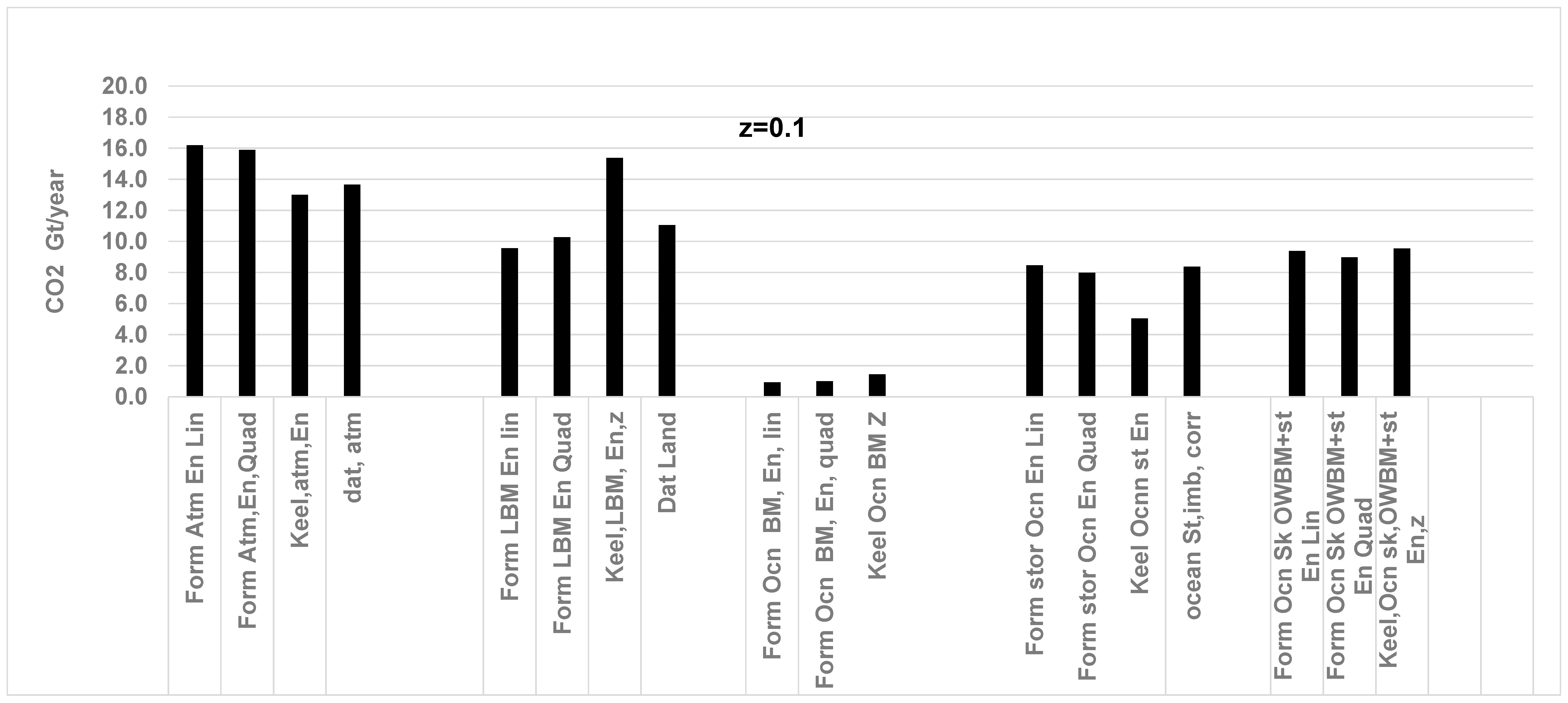 Energies 17 01800 g006