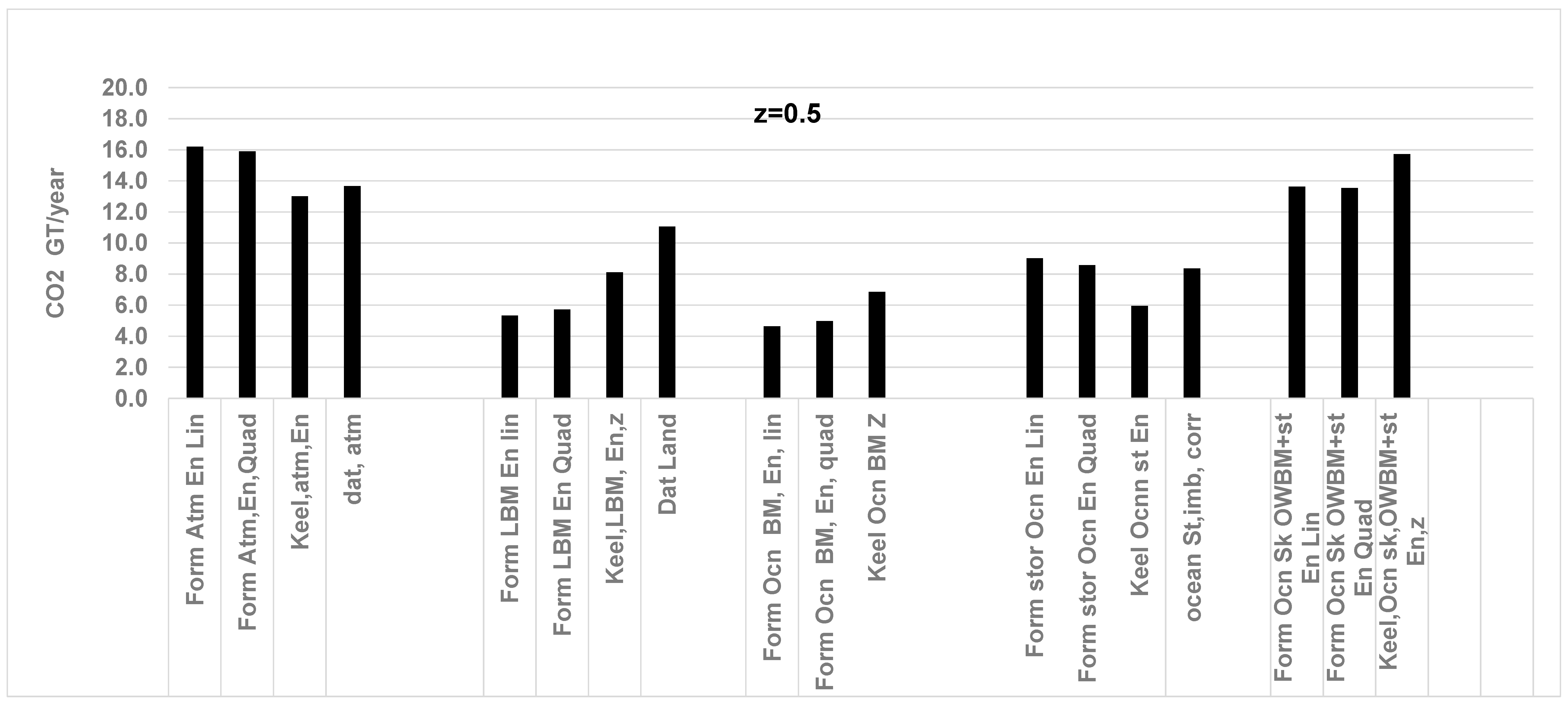 Energies 17 01800 g008