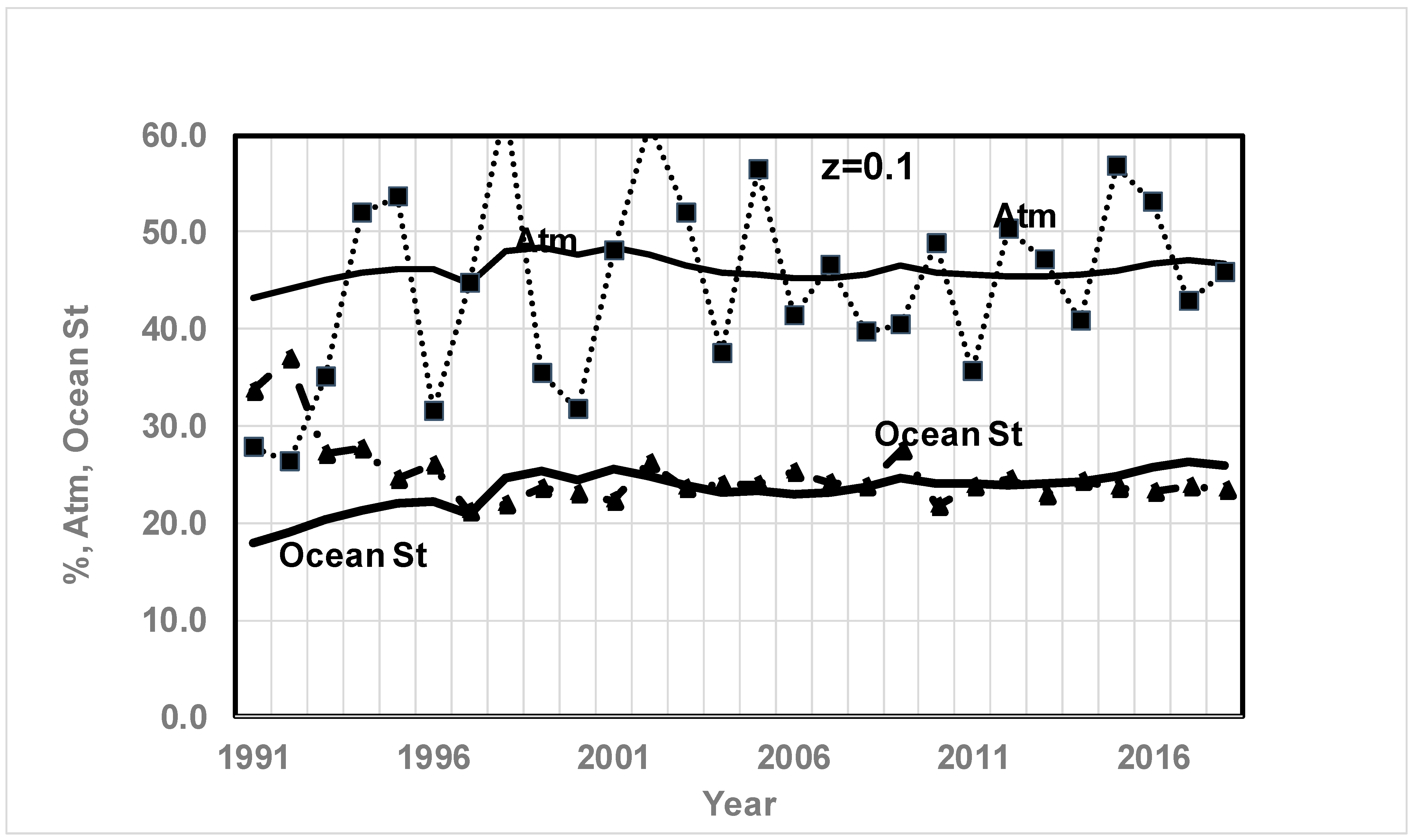 Energies 17 01800 g011