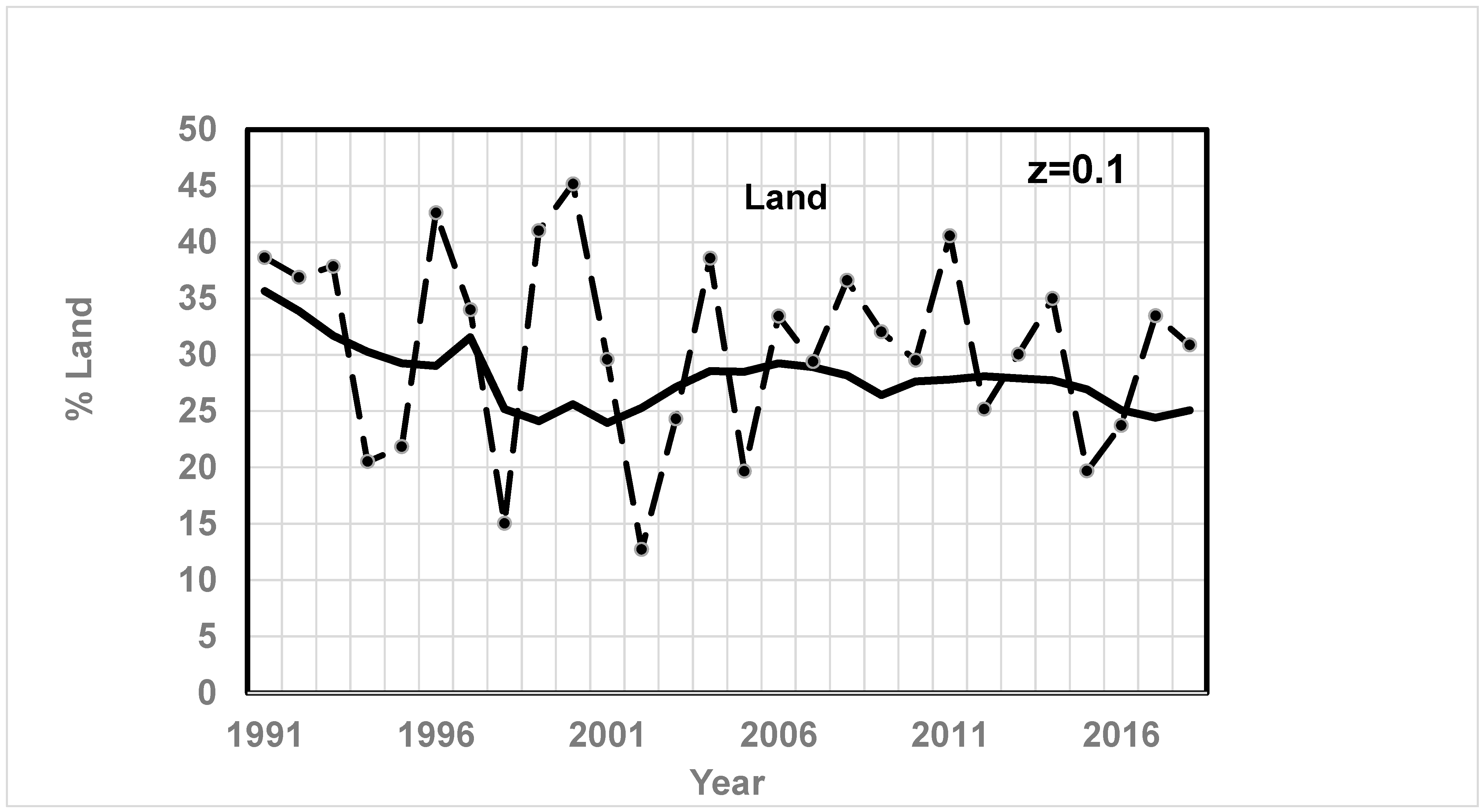 Energies 17 01800 g013