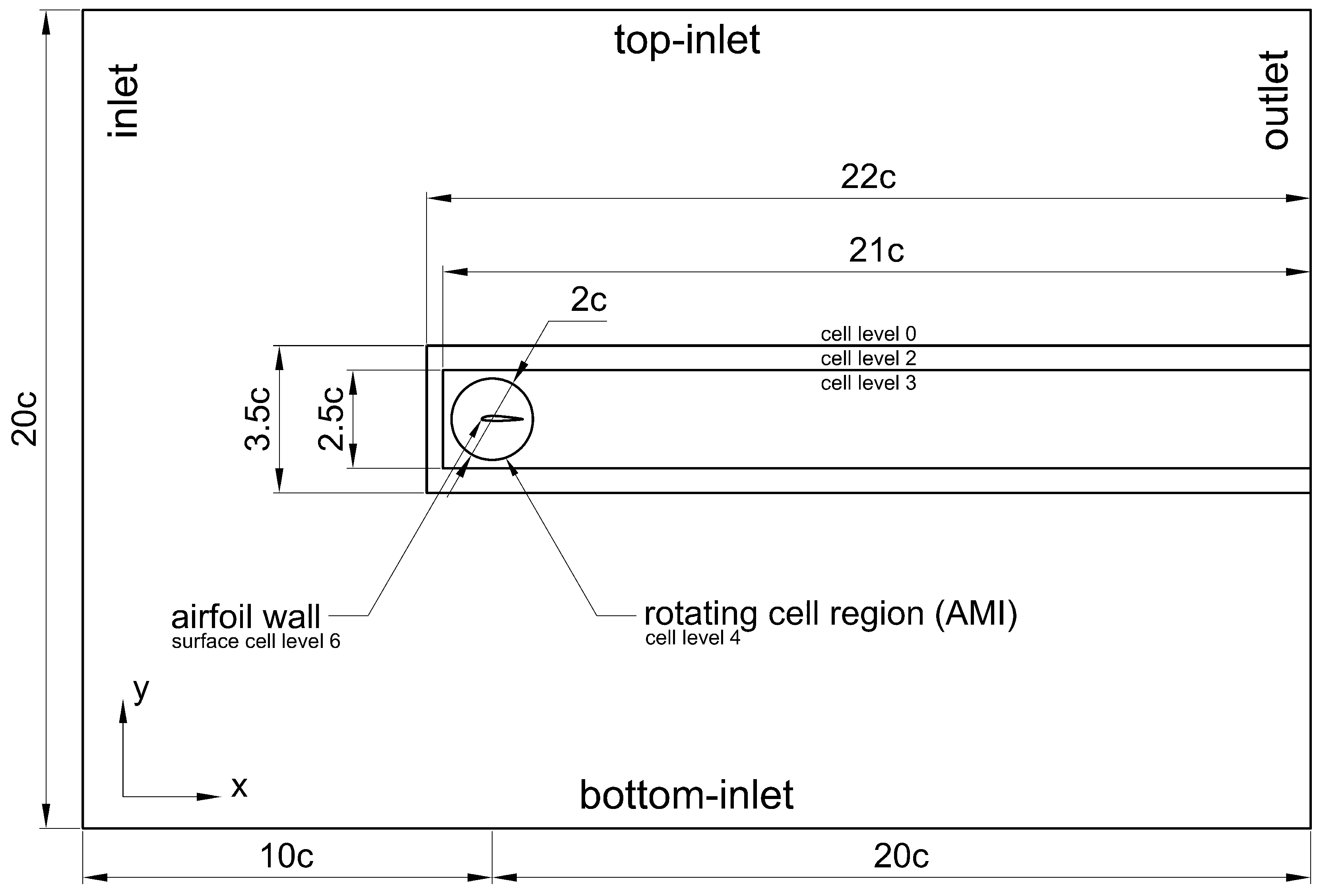 Energies 17 01801 g009
