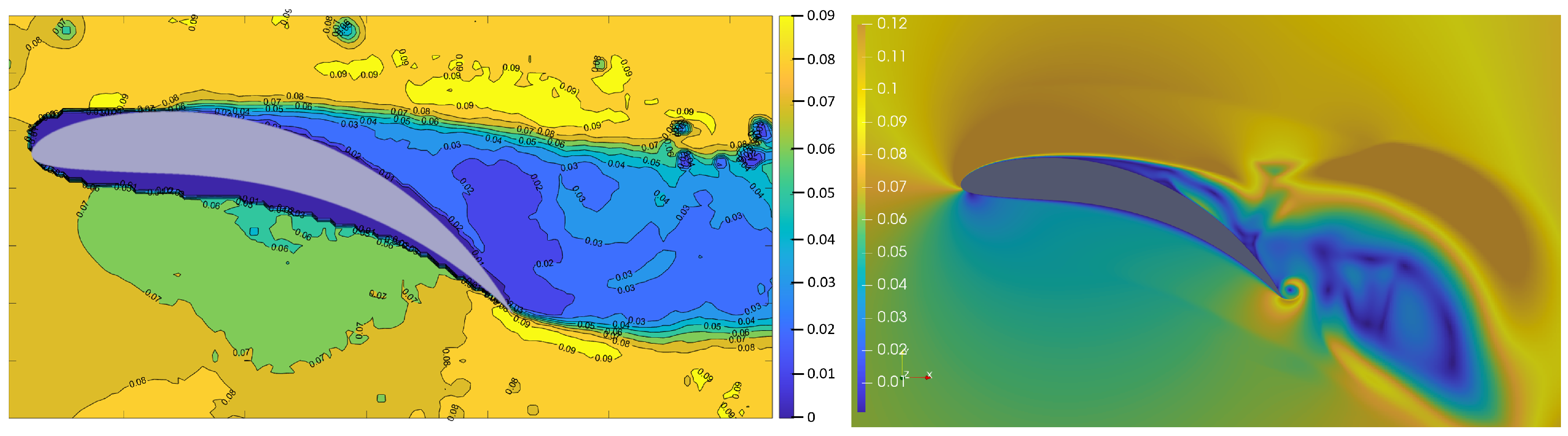 Energies 17 01801 g015