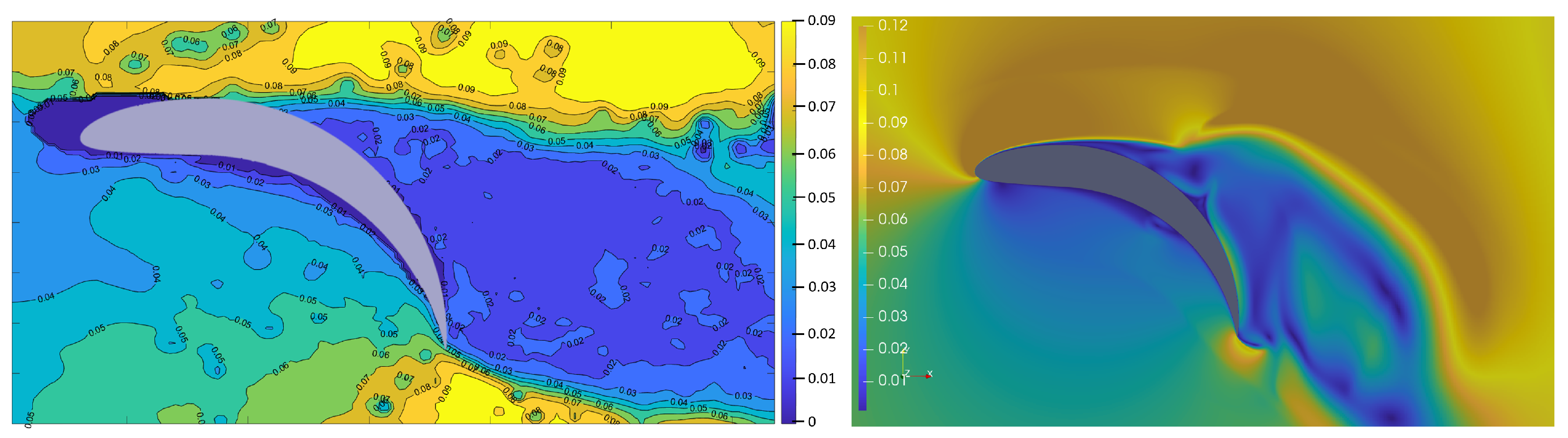 Energies 17 01801 g017