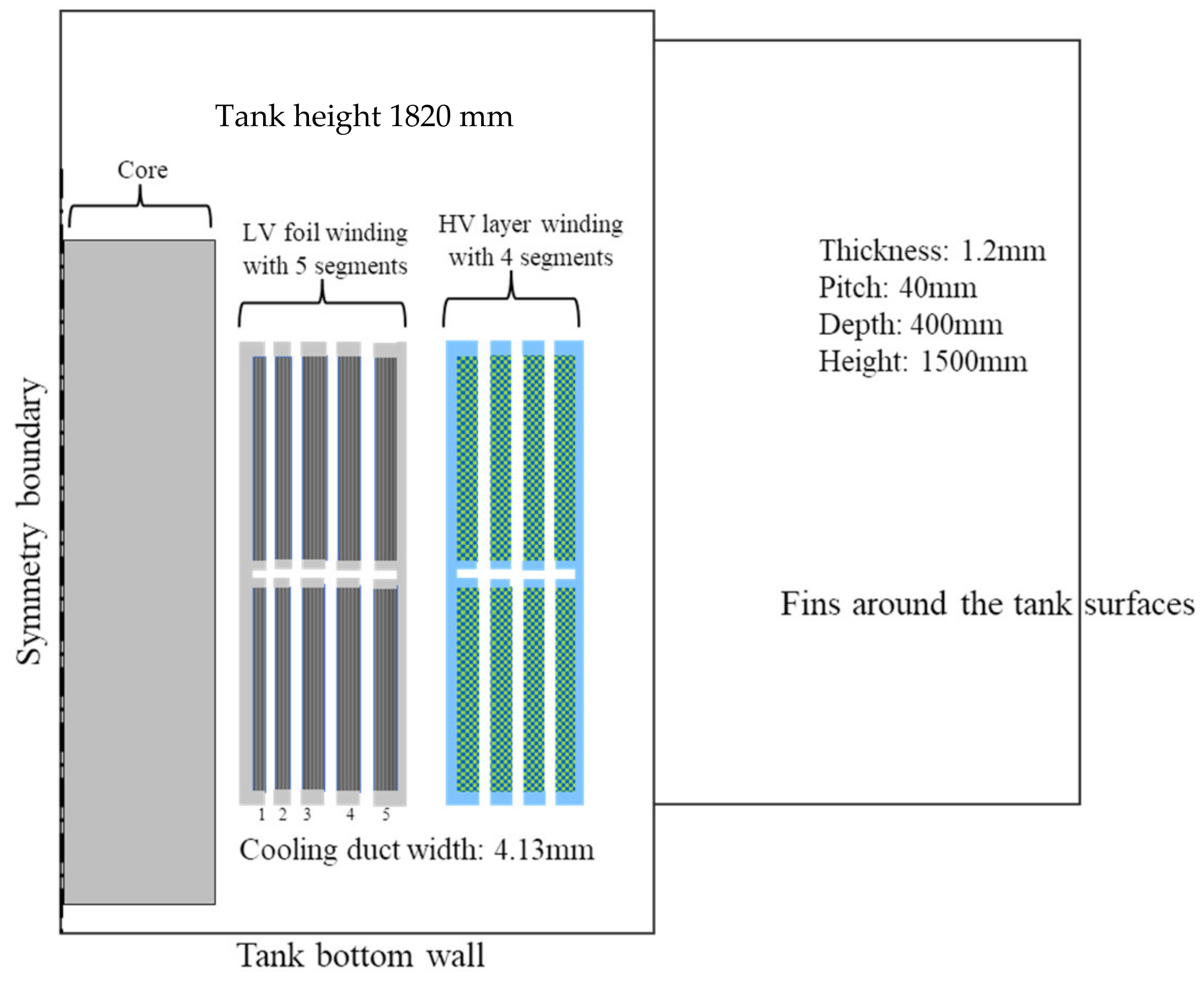 Energies 17 01802 g002