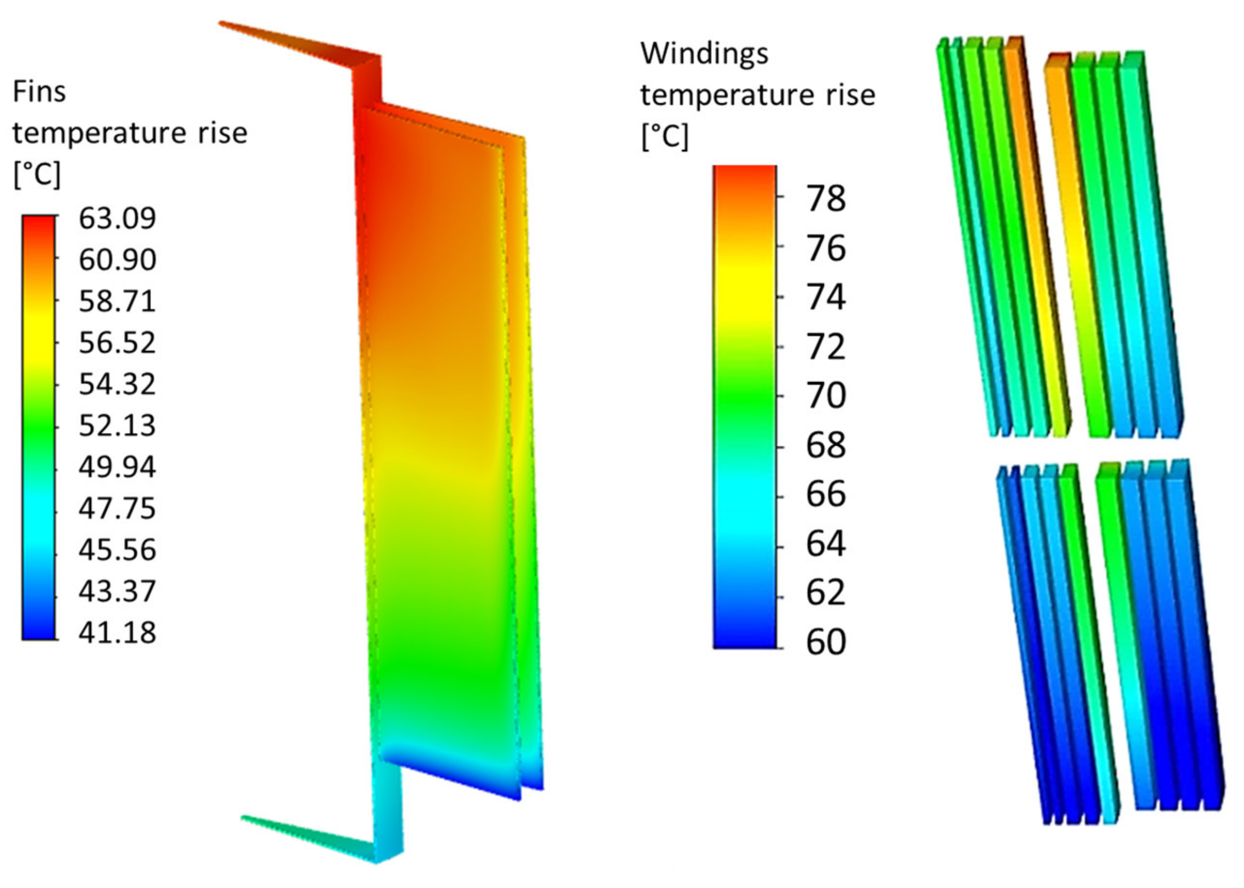 Energies 17 01802 g006