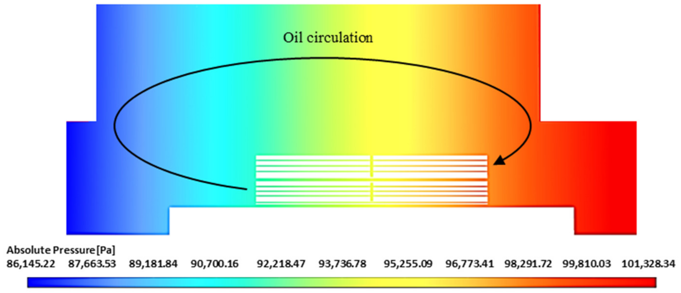Energies 17 01802 g008