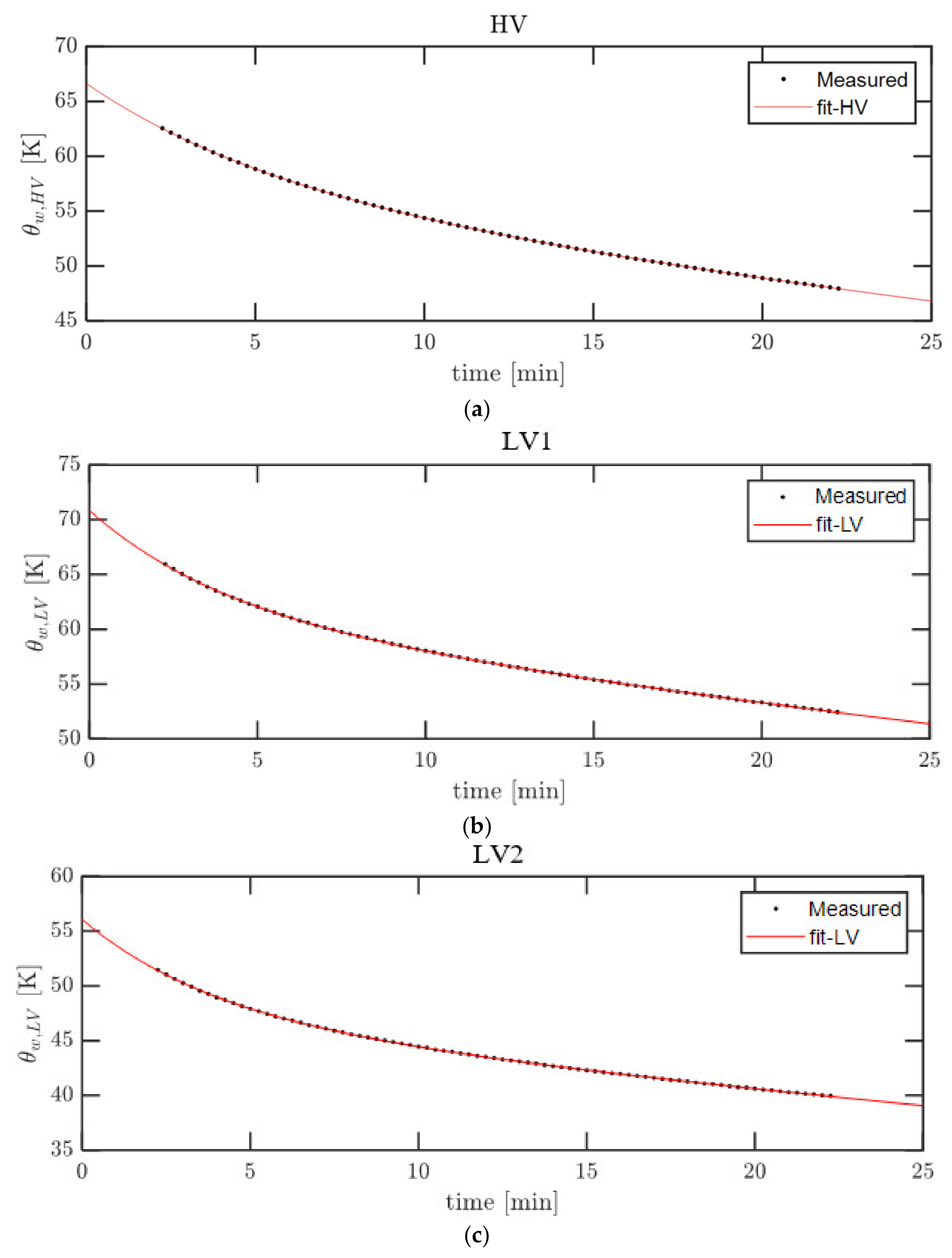 Energies 17 01802 g010