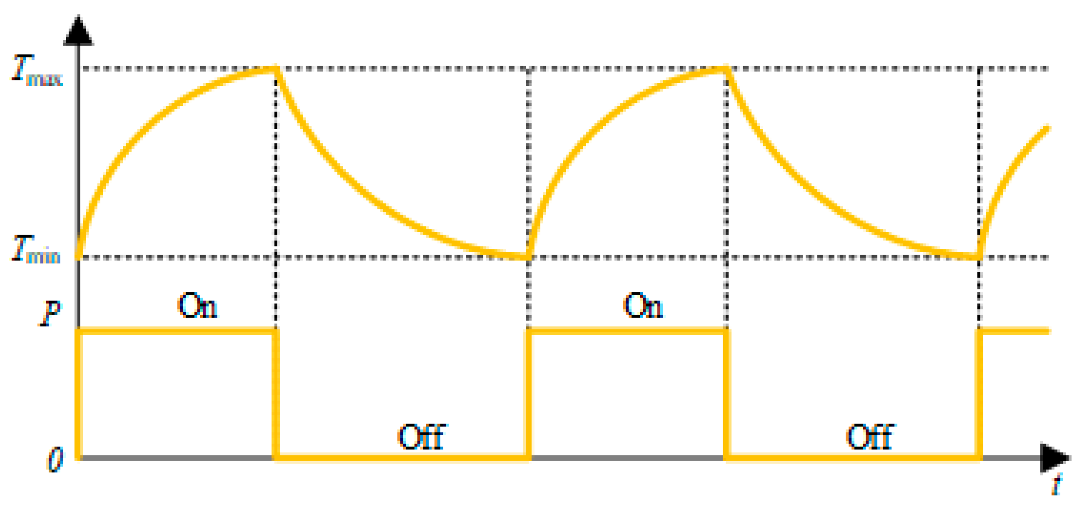 Energies 17 01803 g002