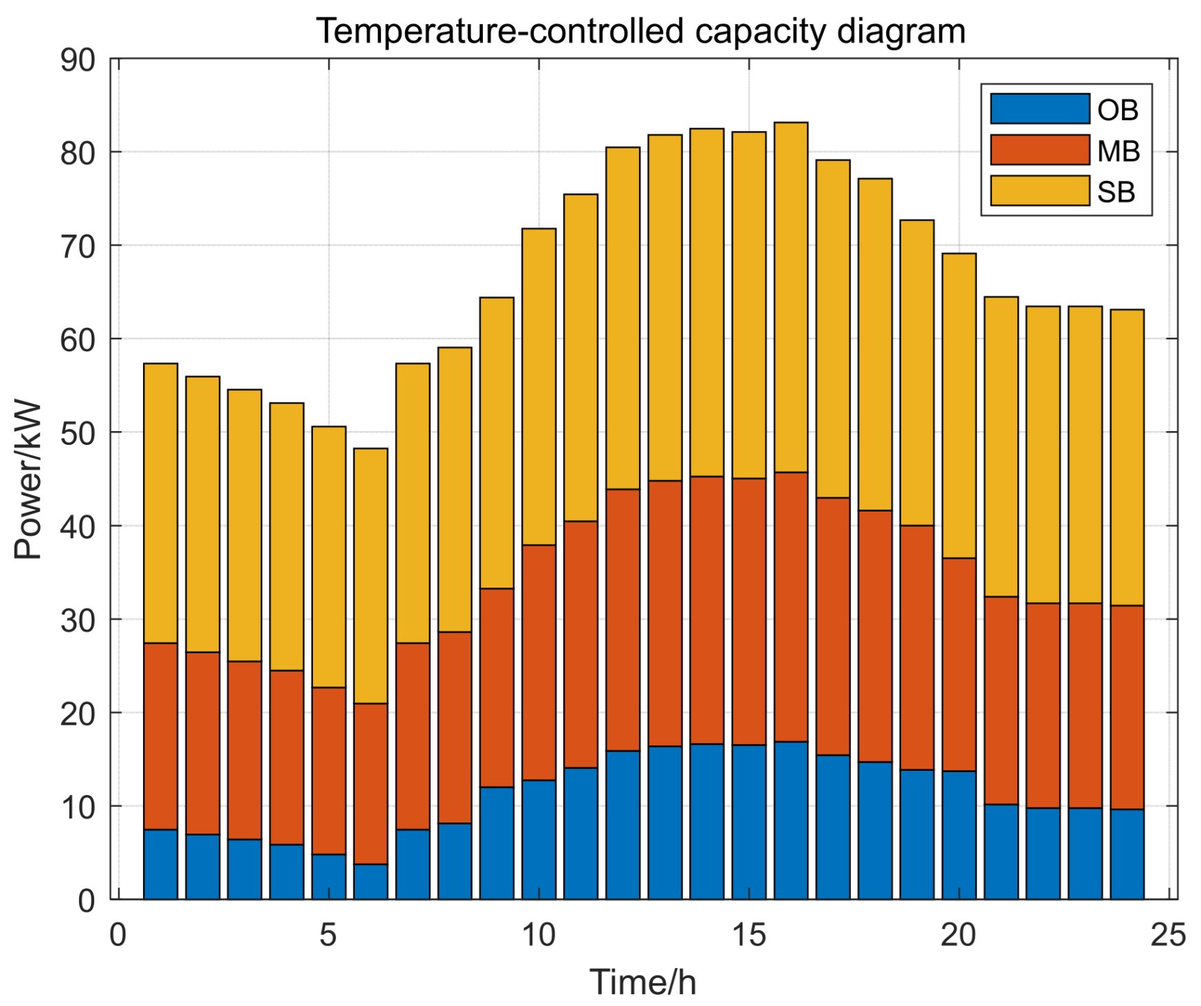 Energies 17 01803 g013