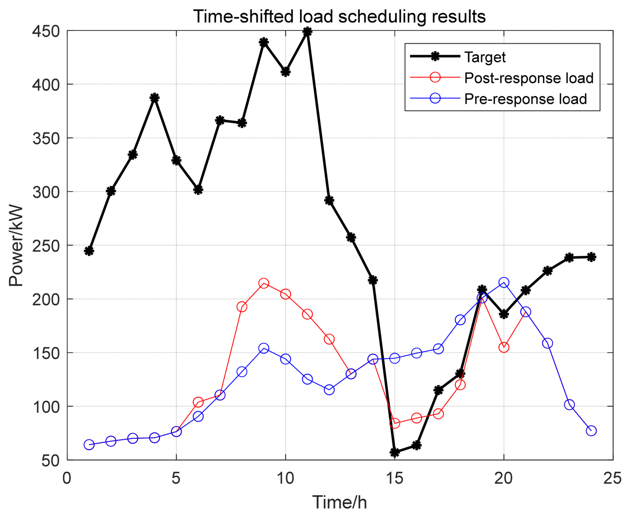 Energies 17 01803 g014