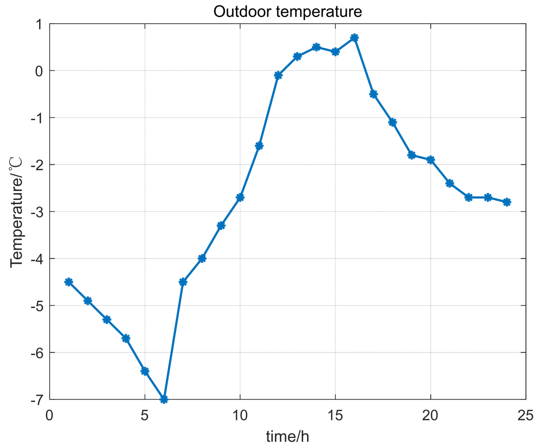 Energies 17 01803 g0a1