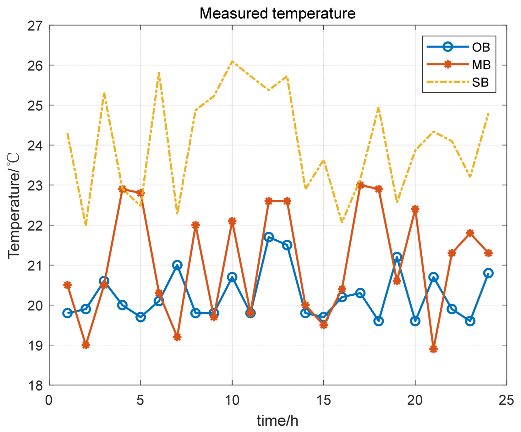 Energies 17 01803 g0a2