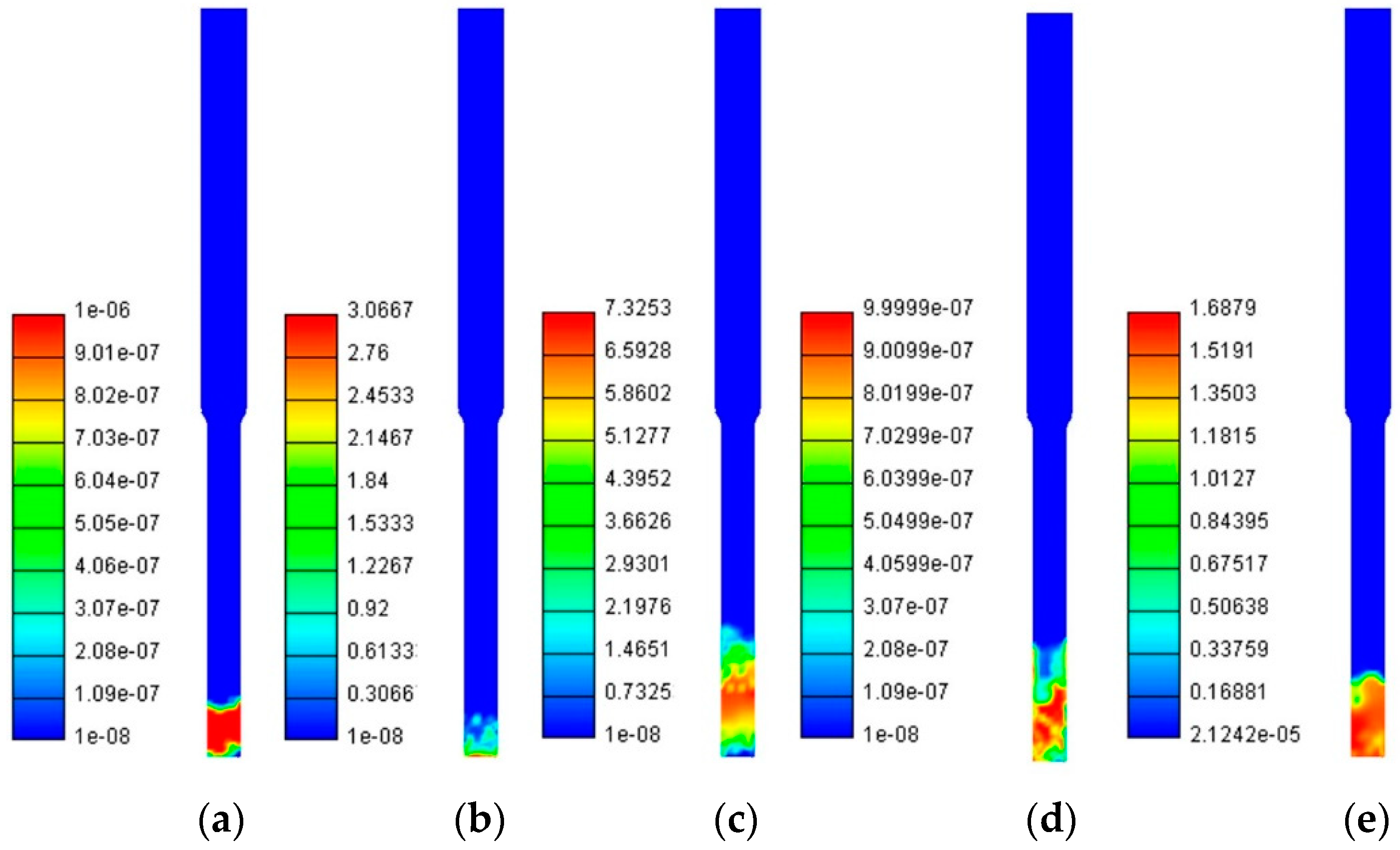 Energies 17 01804 g007