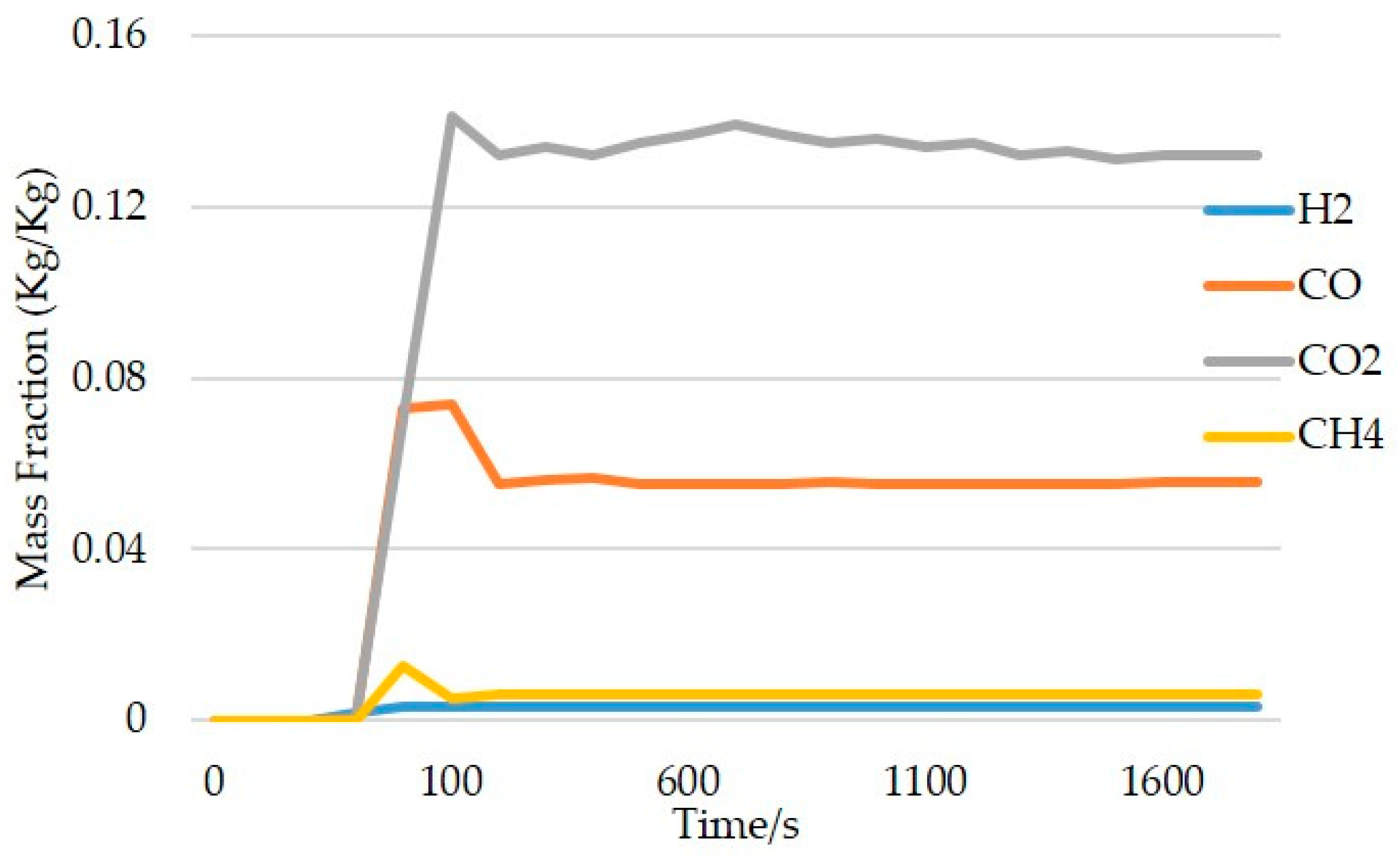 Energies 17 01804 g008