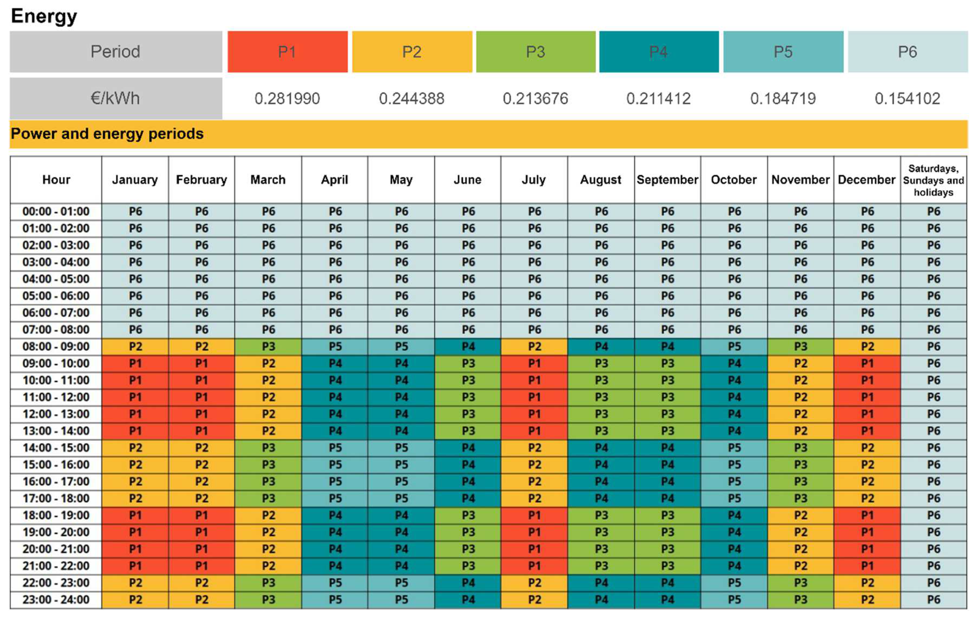 Energies 17 01806 g001