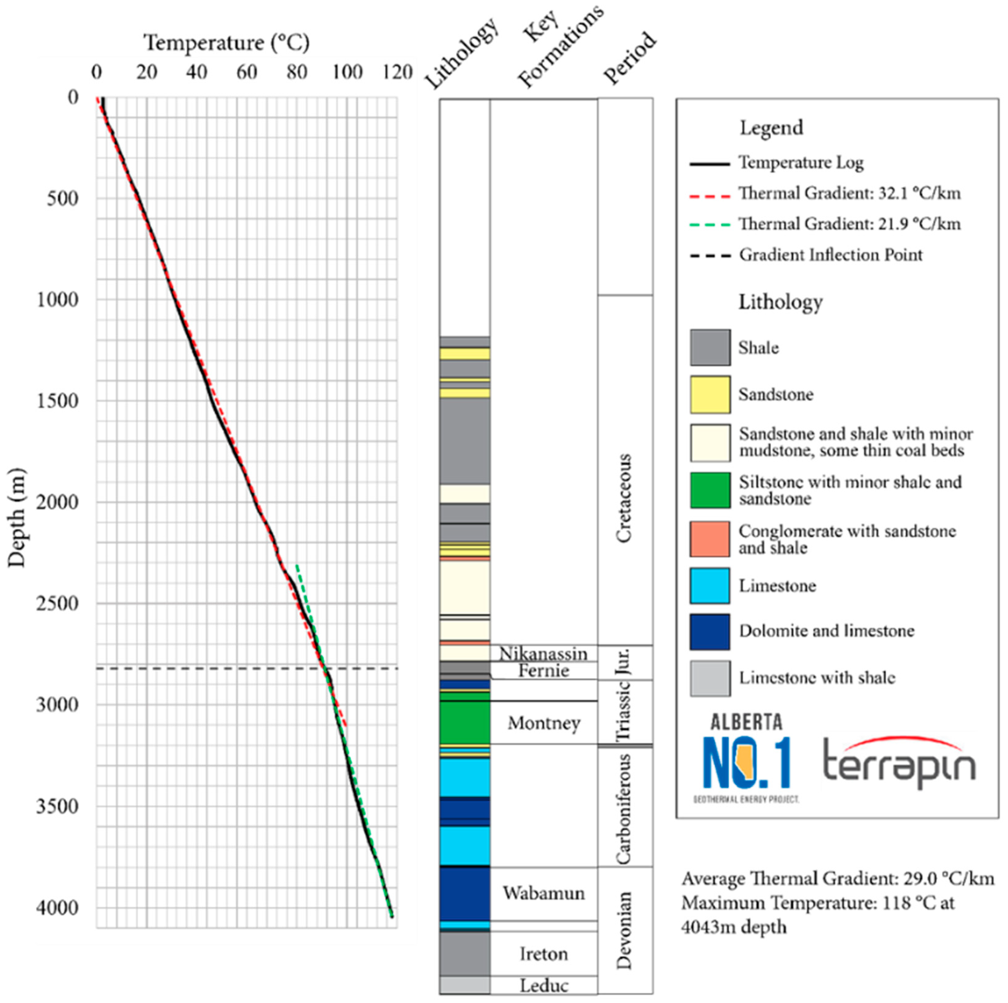 Energies 17 01807 g006