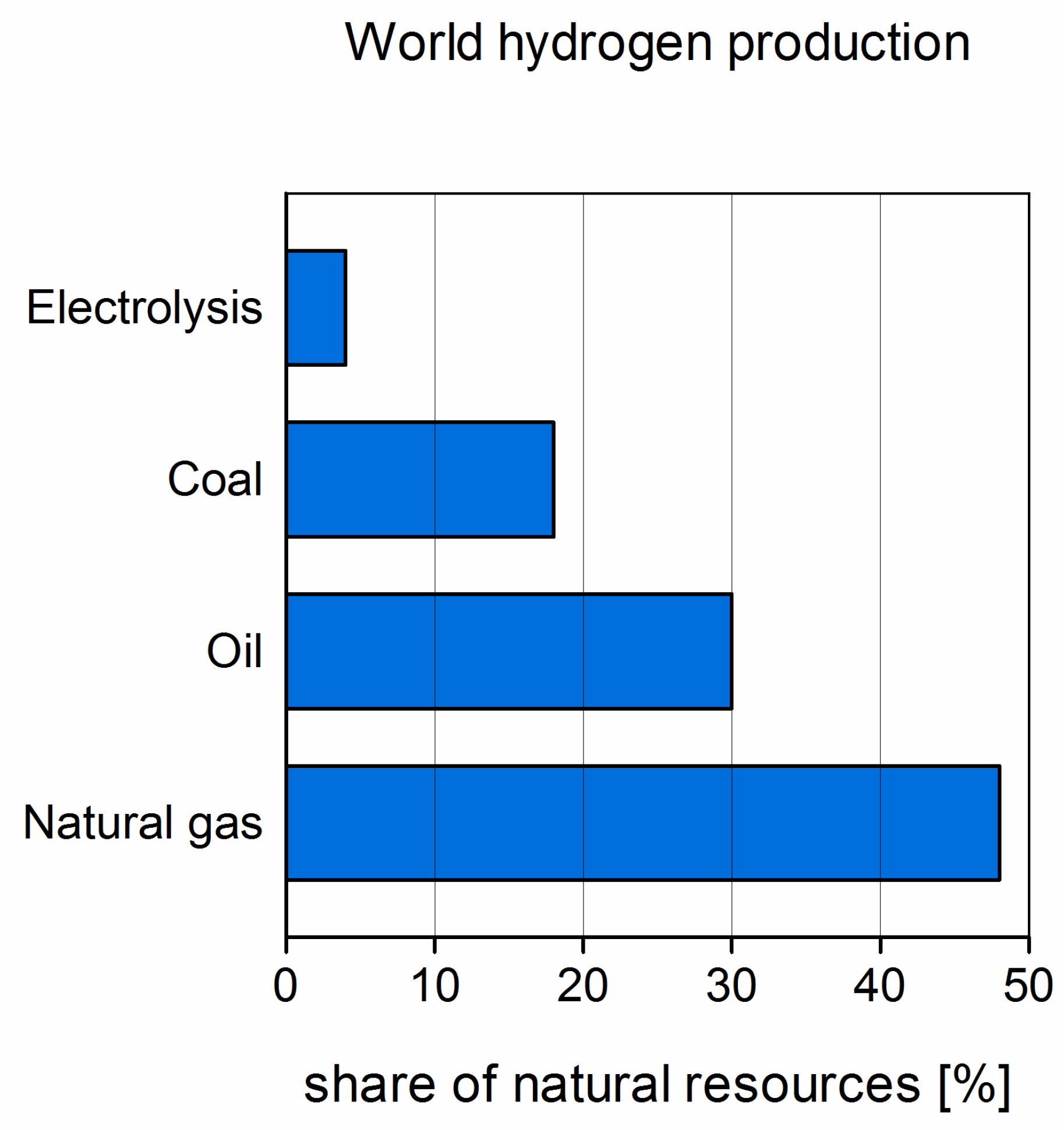 Energies 17 01808 g004