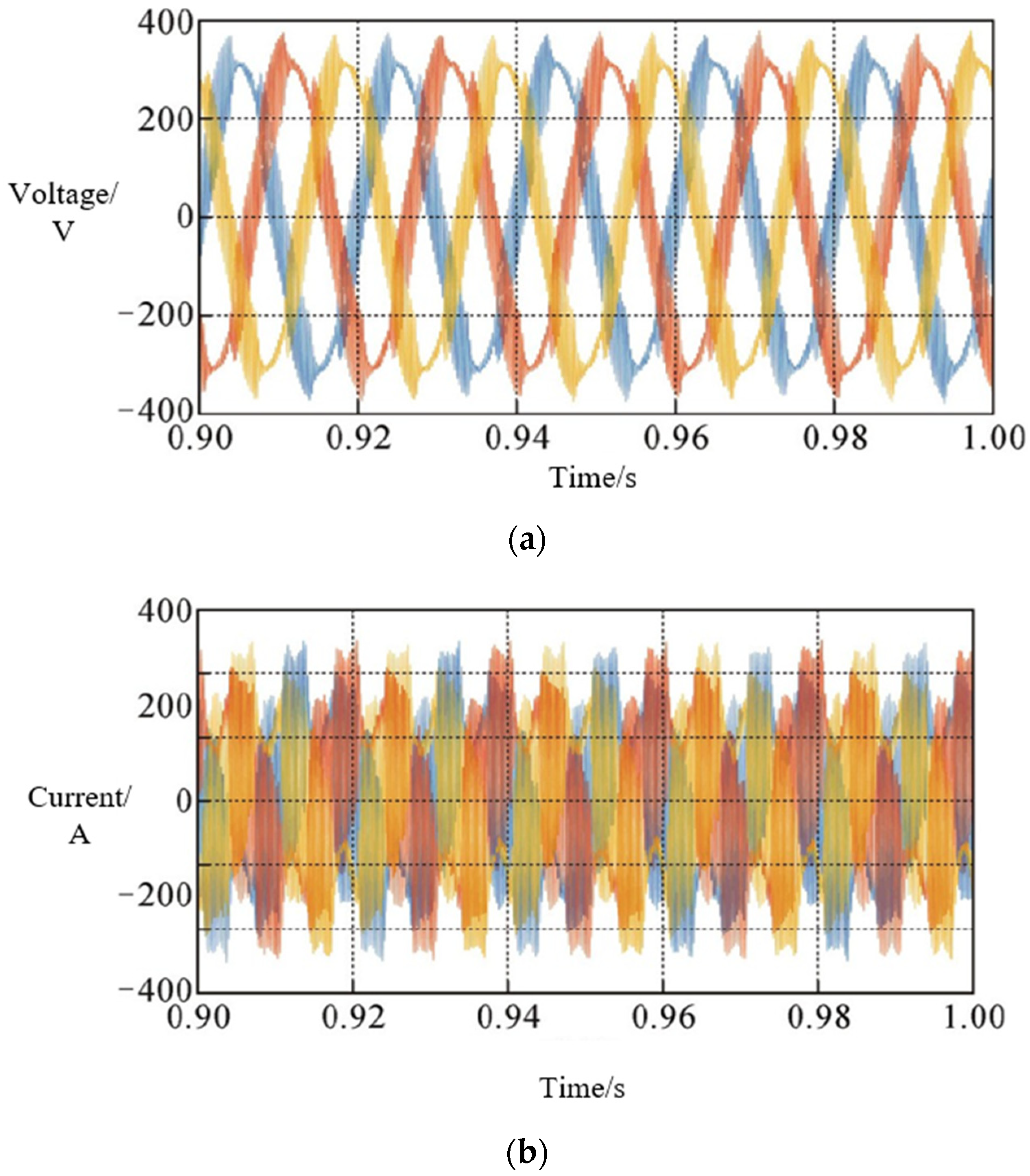 Energies 17 01809 g002