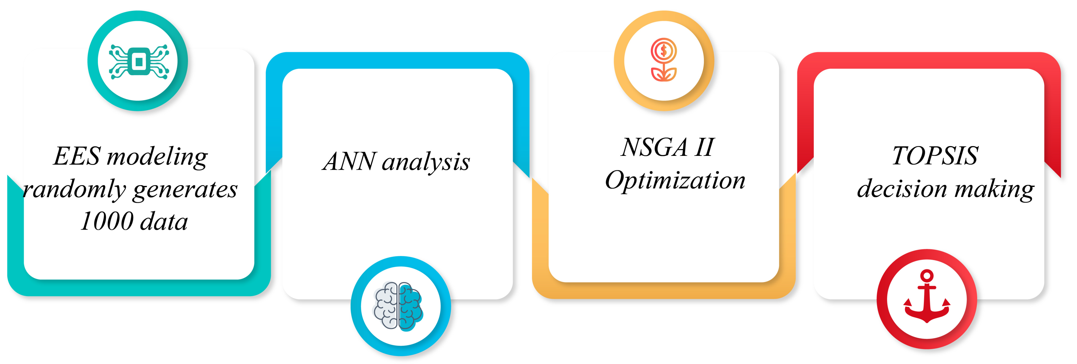 Energies 17 01810 g002