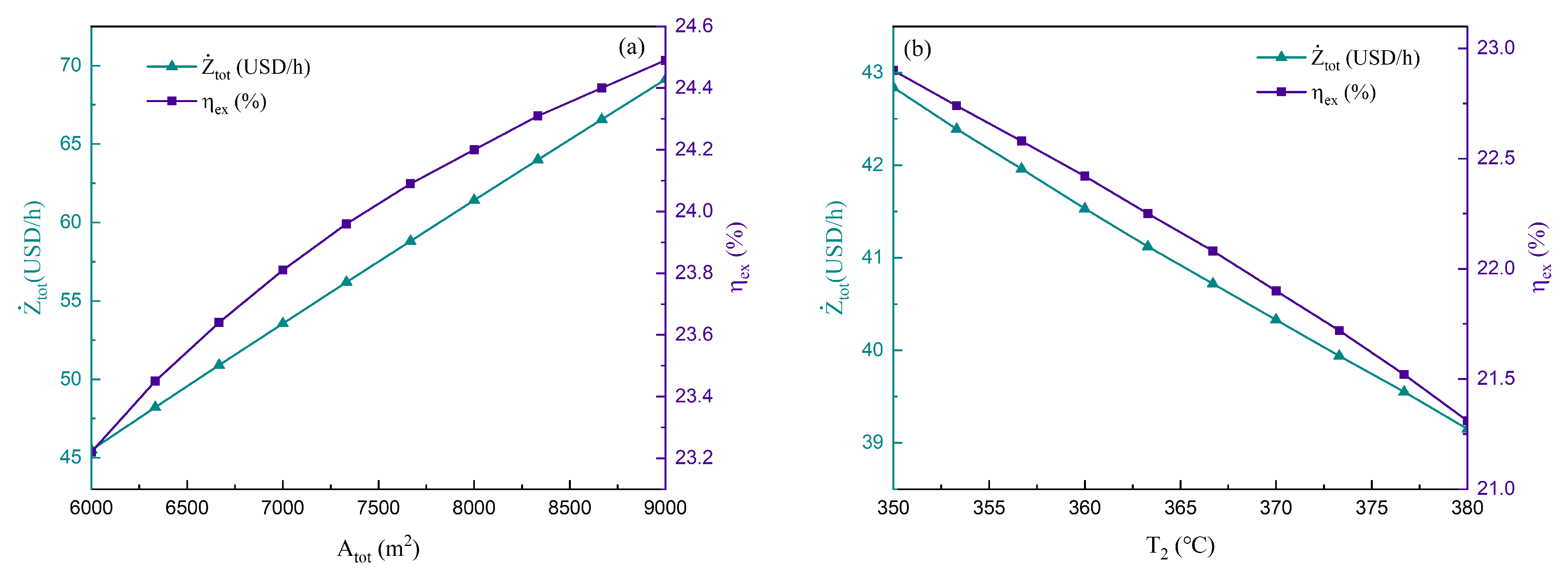 Energies 17 01810 g004