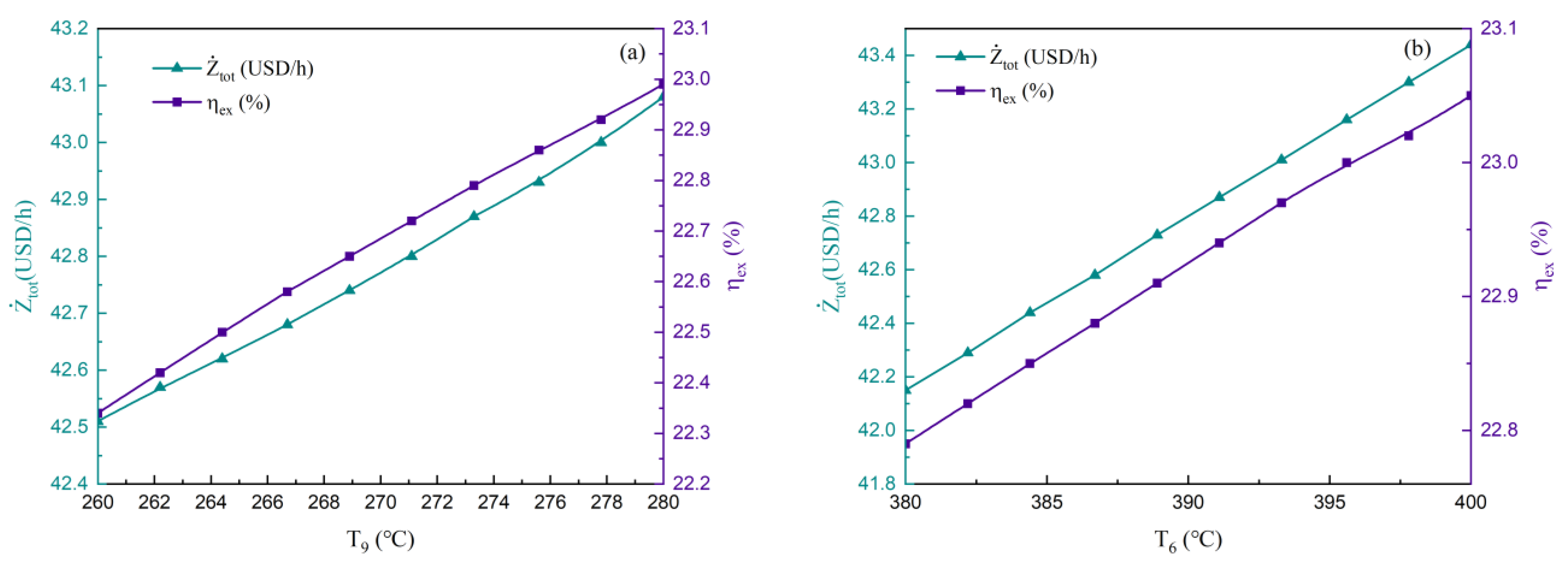 Energies 17 01810 g005
