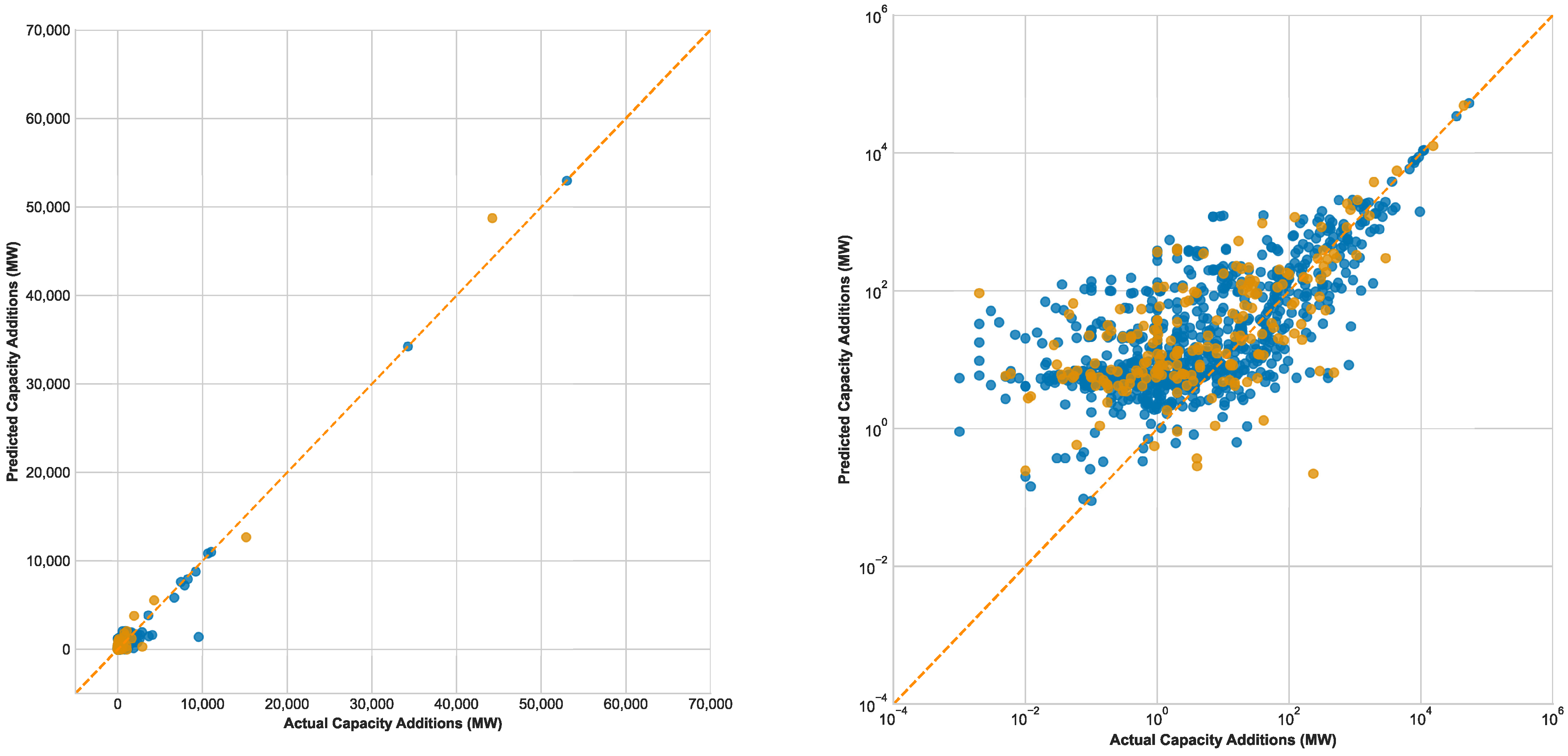 Energies 17 01812 g002