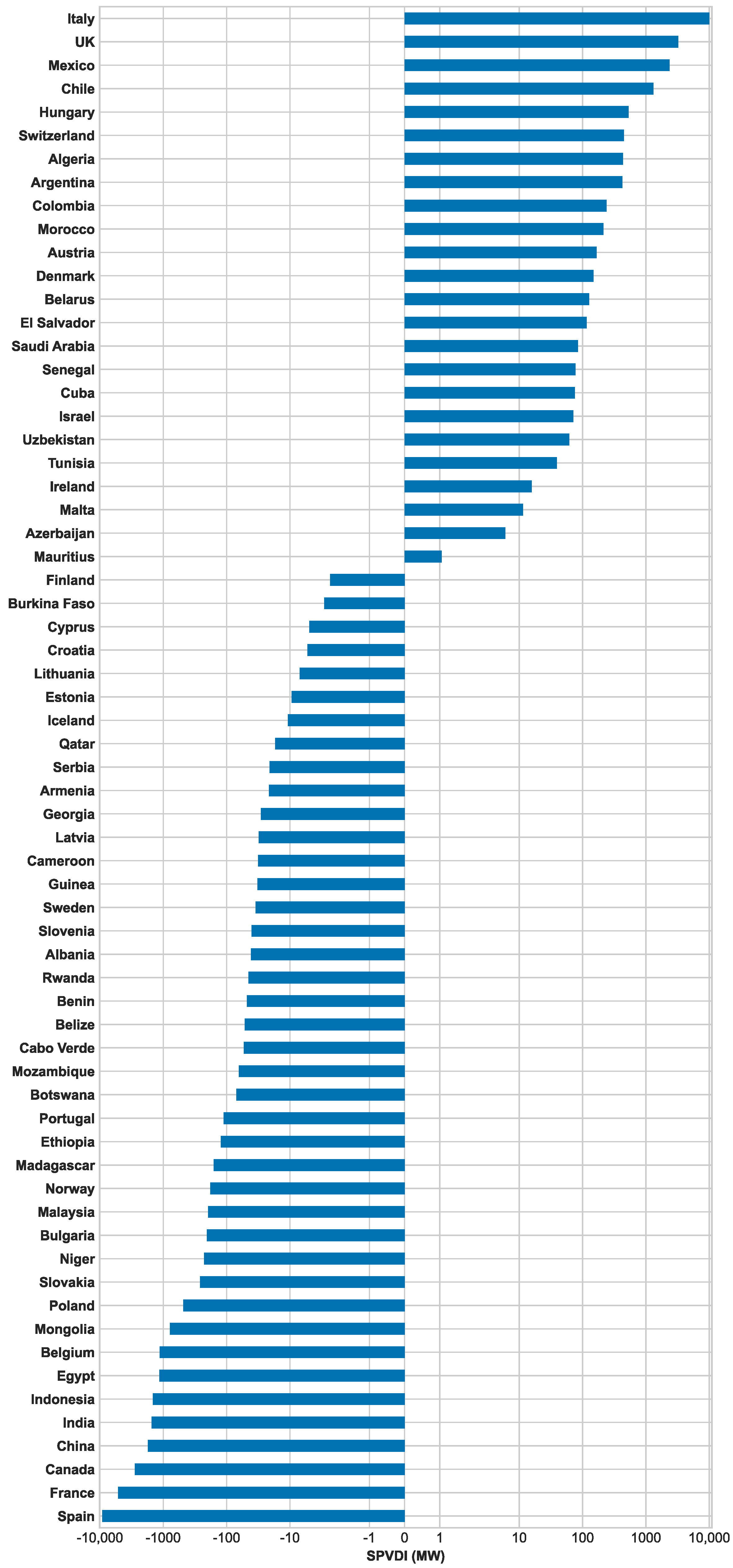 Energies 17 01812 g006