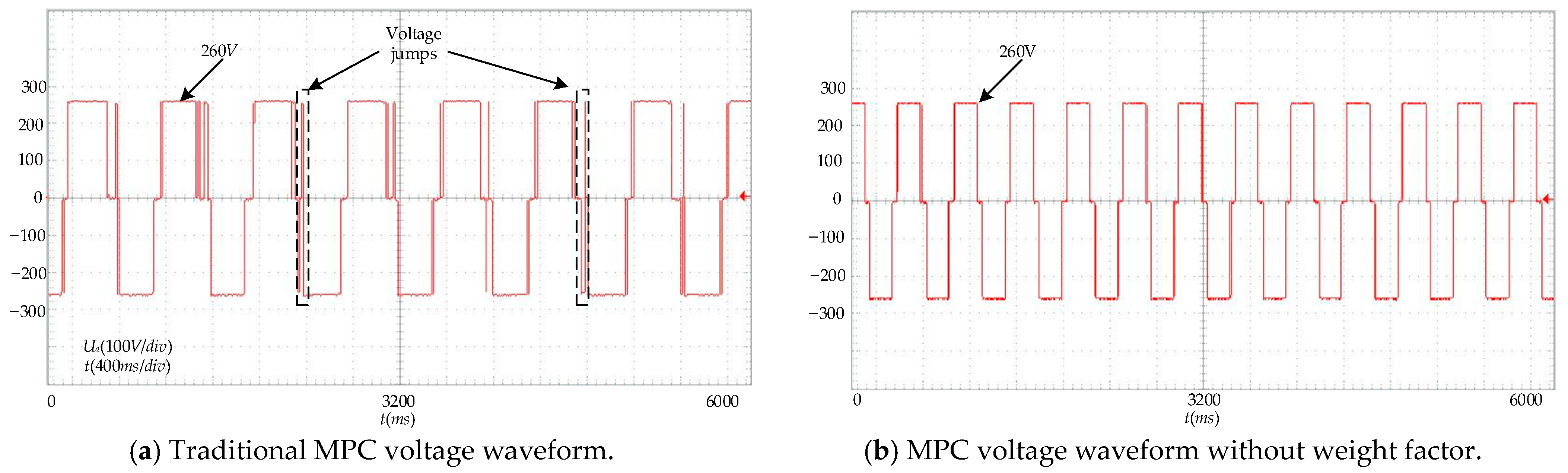 Energies 17 01813 g012