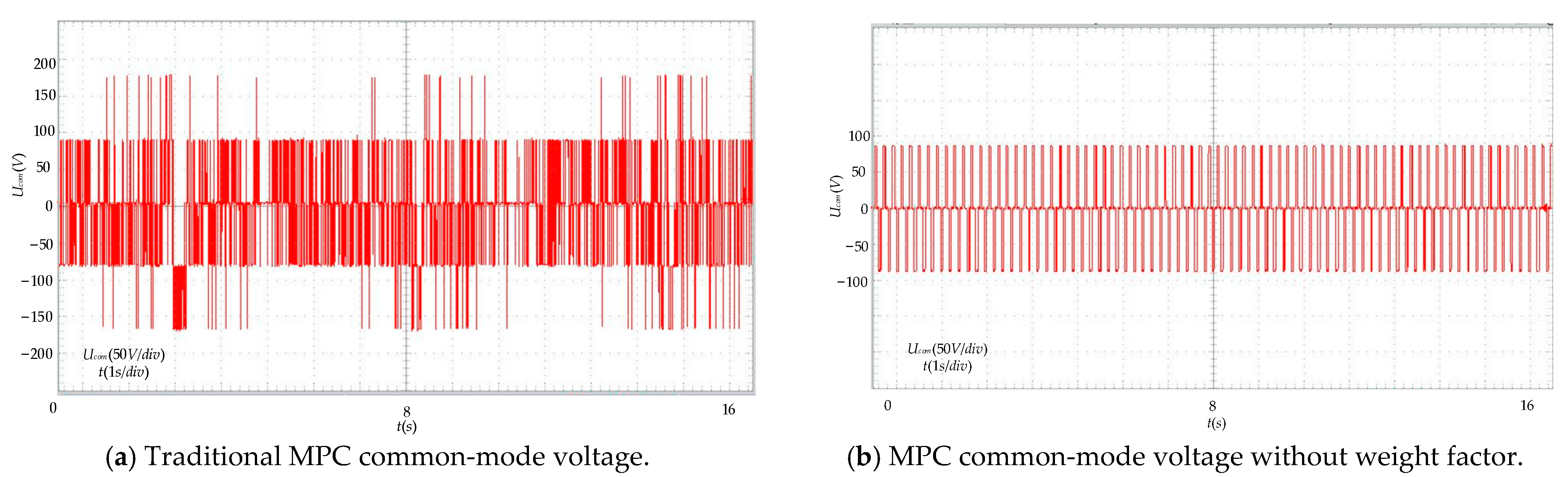 Energies 17 01813 g013