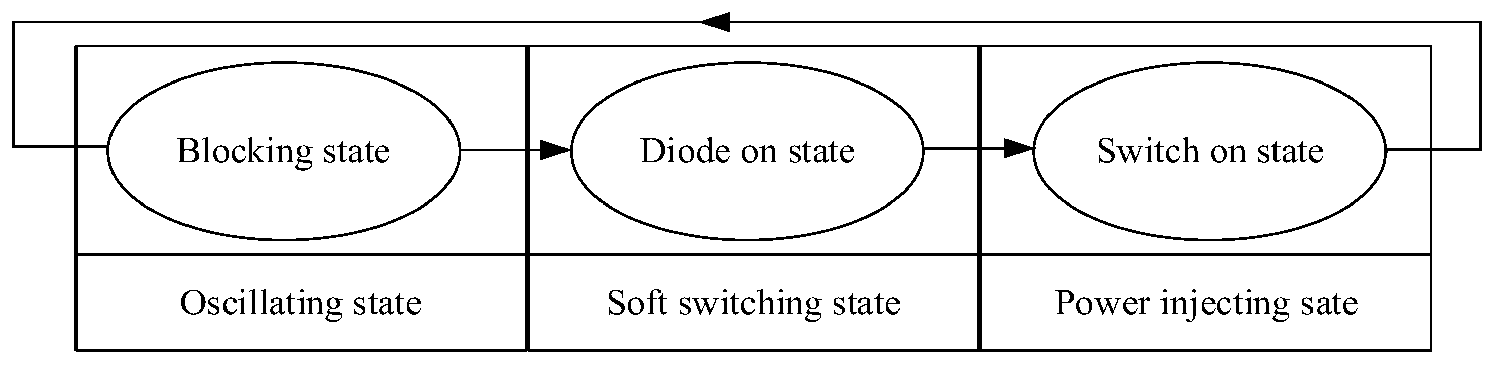 Energies 17 01814 g003