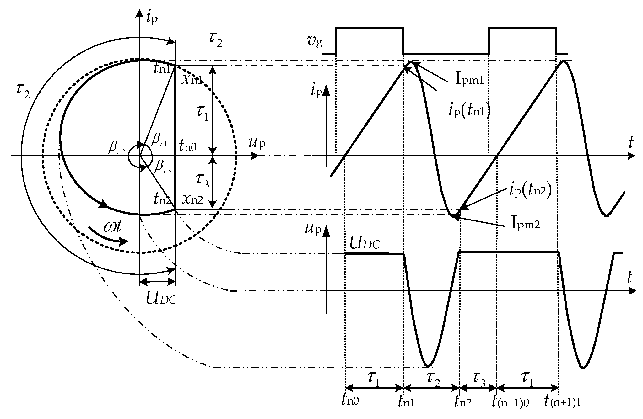 Energies 17 01814 g004