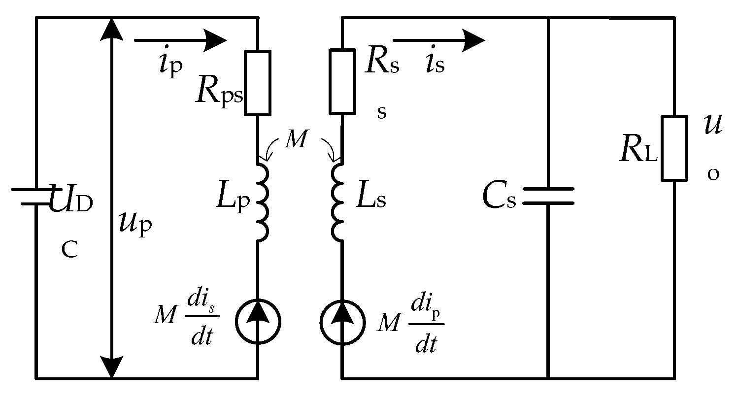 Energies 17 01814 g006