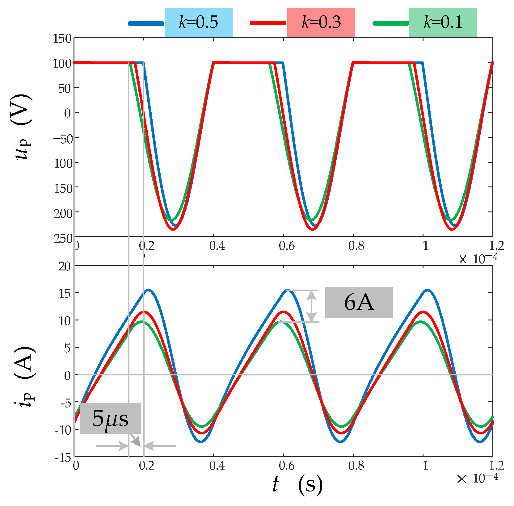 Energies 17 01814 g009