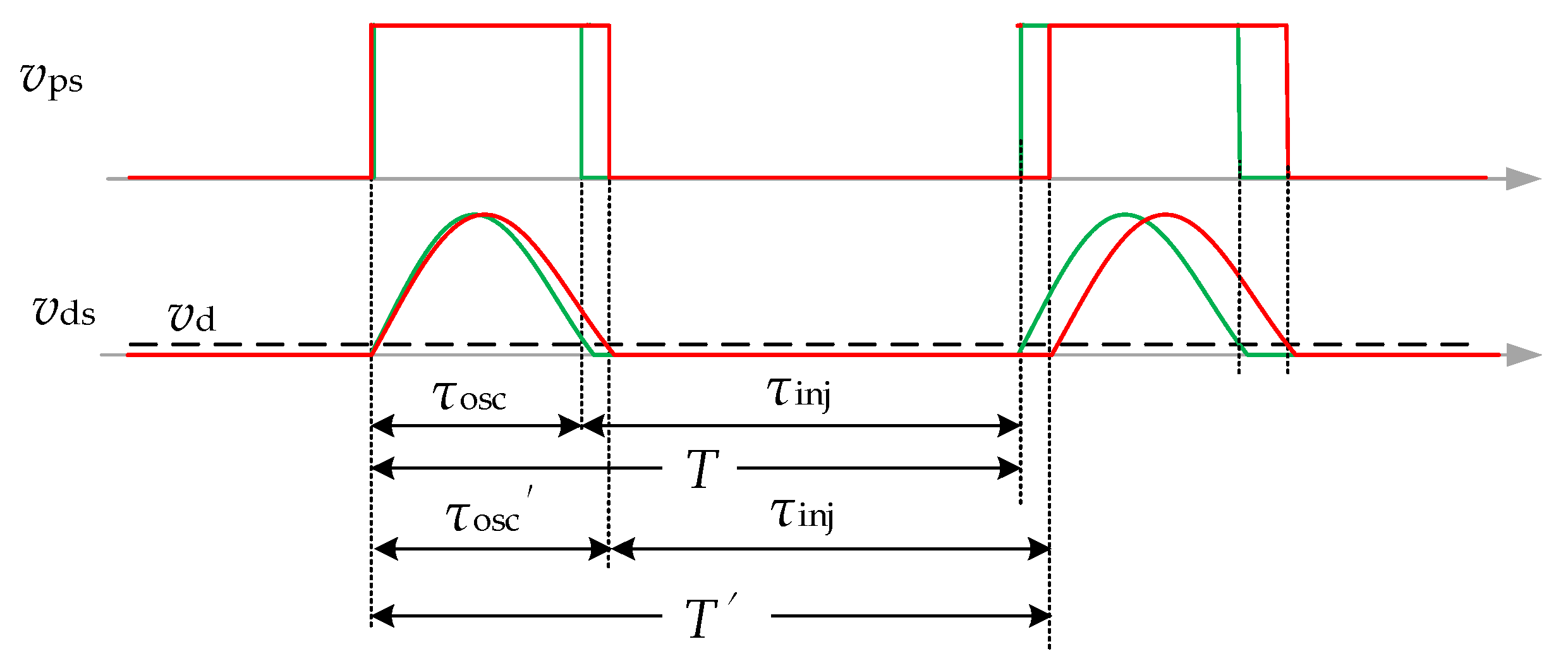Energies 17 01814 g012