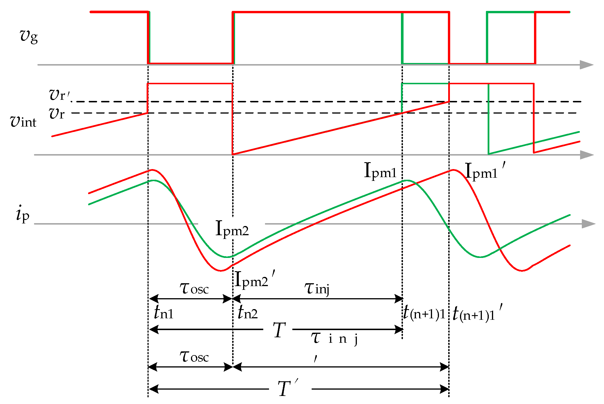 Energies 17 01814 g014