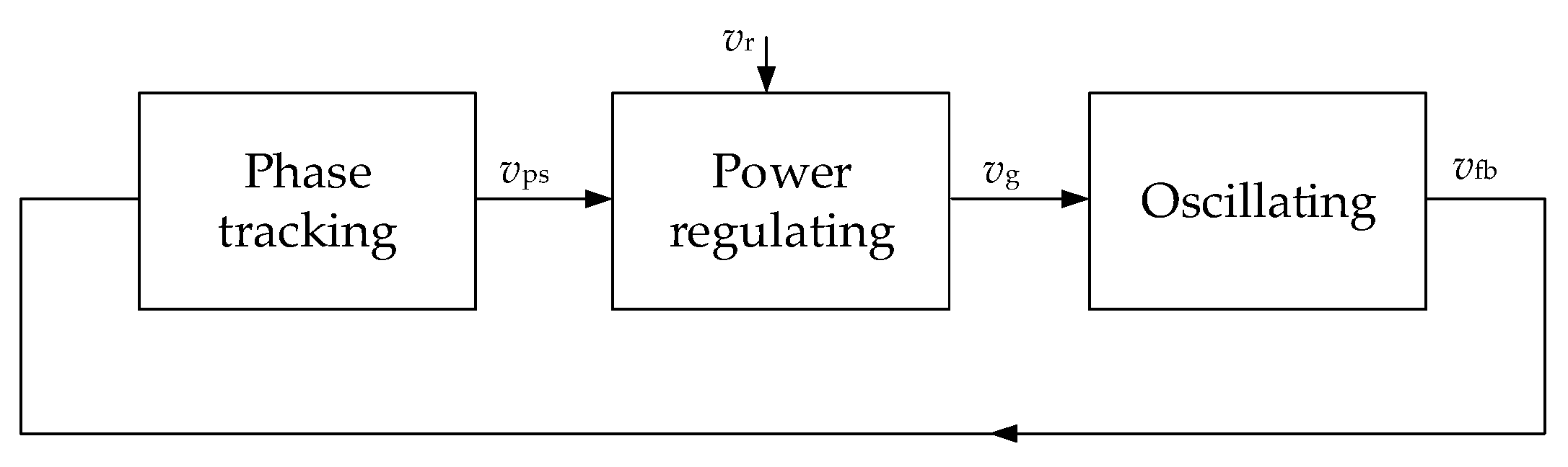 Energies 17 01814 g015