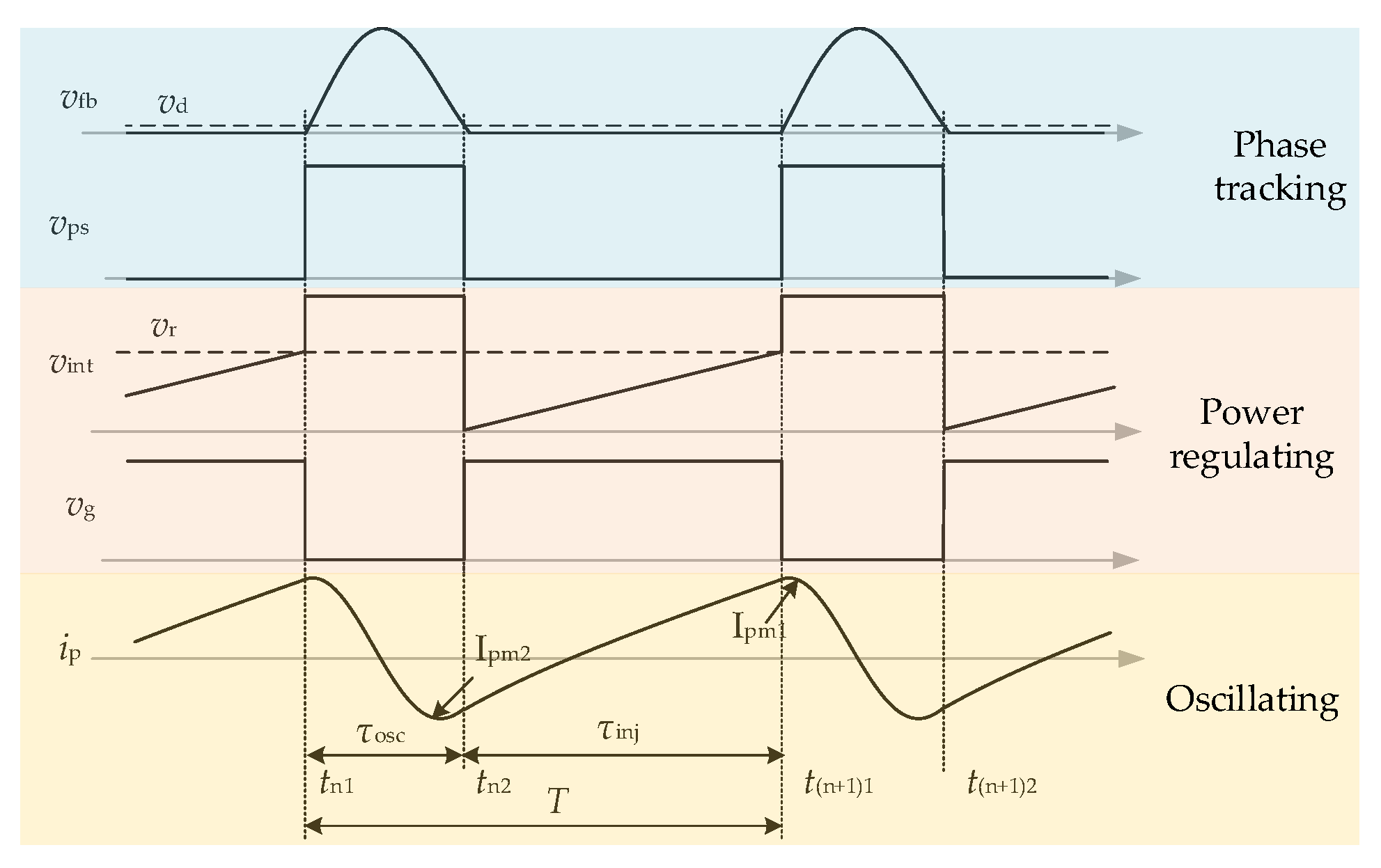 Energies 17 01814 g016