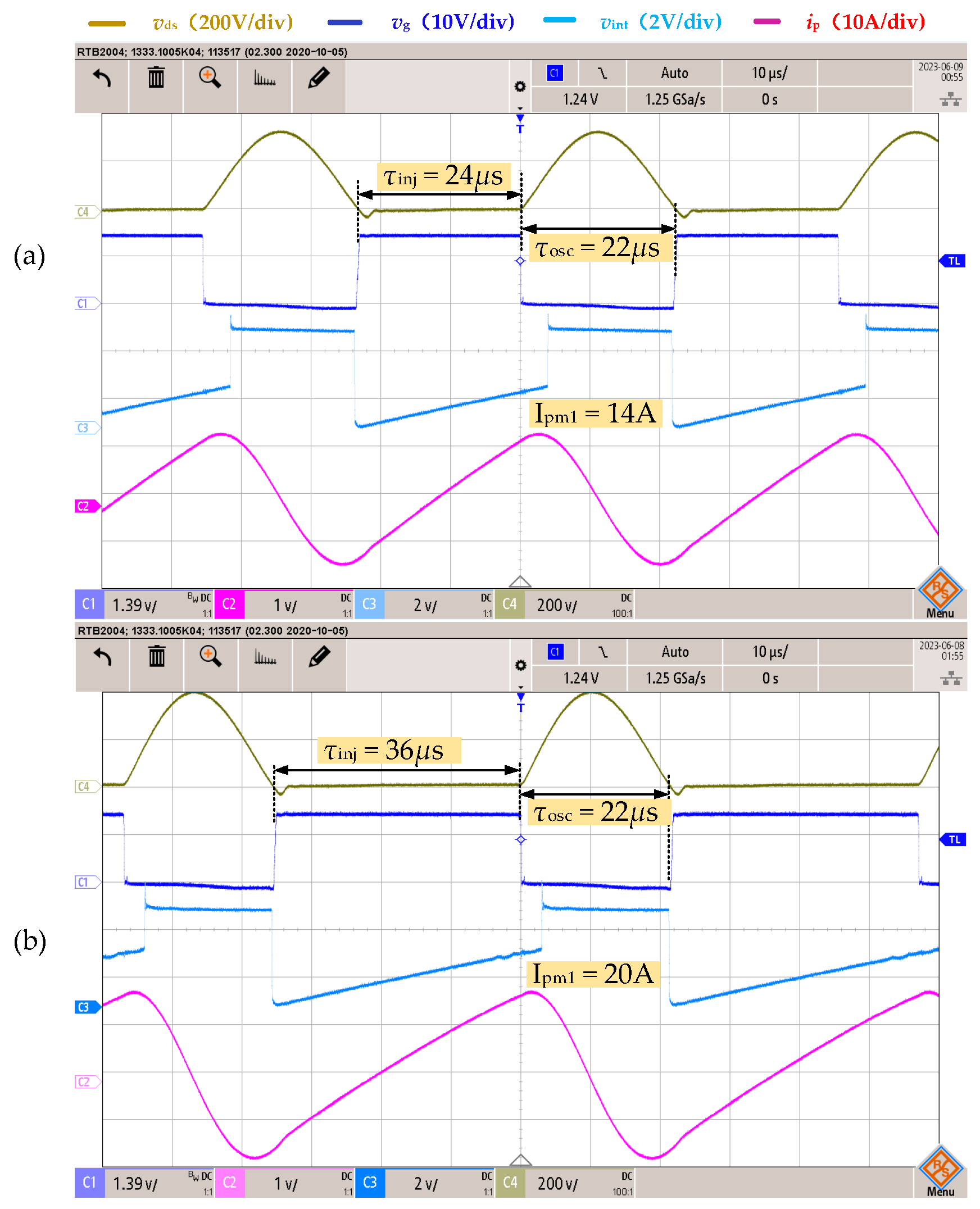 Energies 17 01814 g020